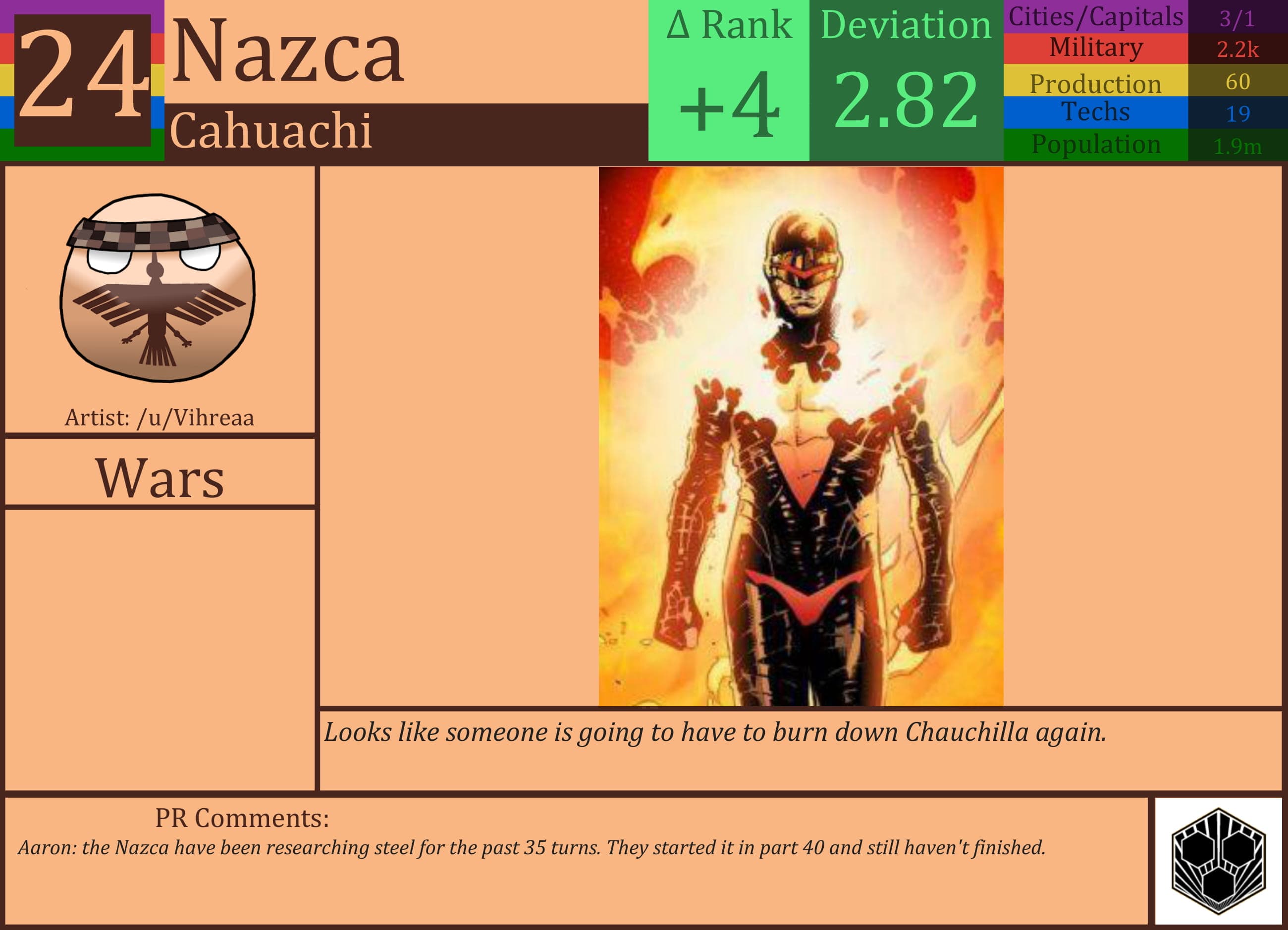 CBR In-Game Screenshot of Msurdej