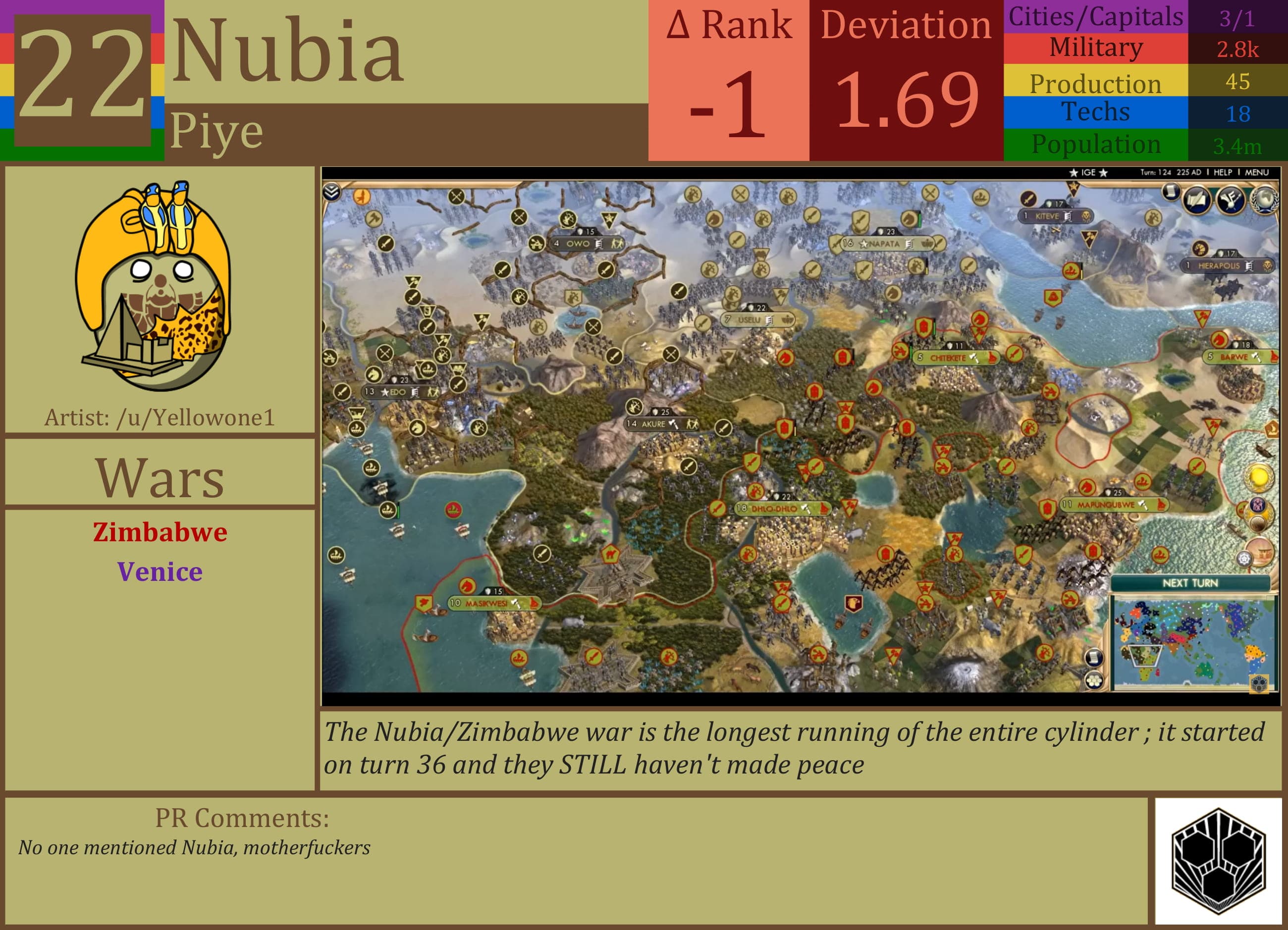 CBR In-Game Screenshot of Random Strategy