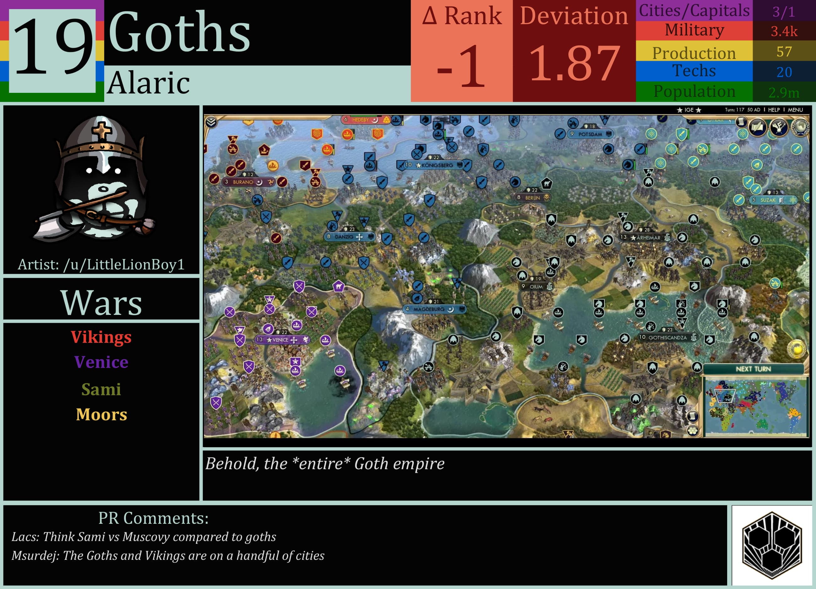 CBR In-Game Screenshot of Msurdej