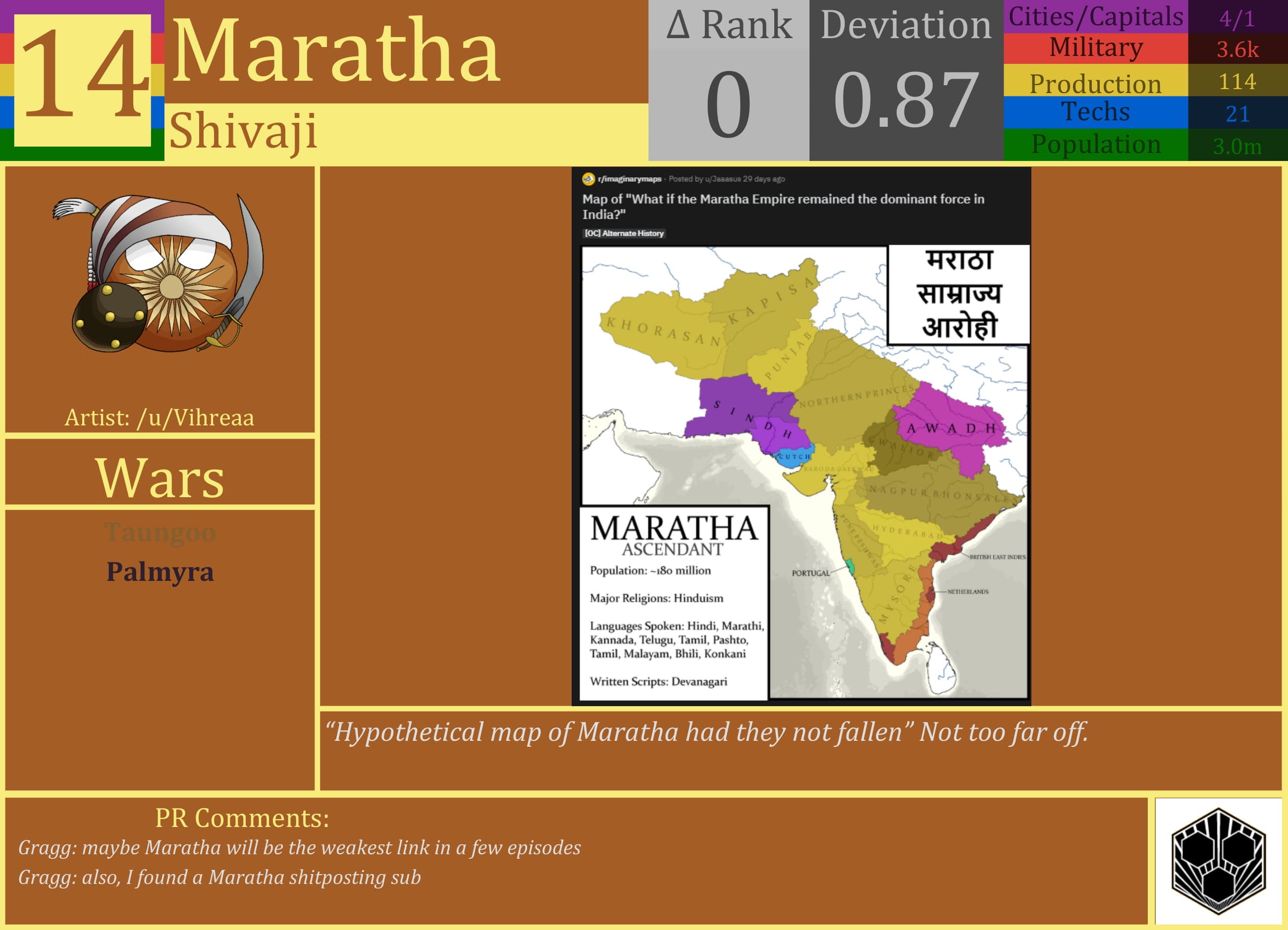 CBR In-Game Screenshot of Gragg