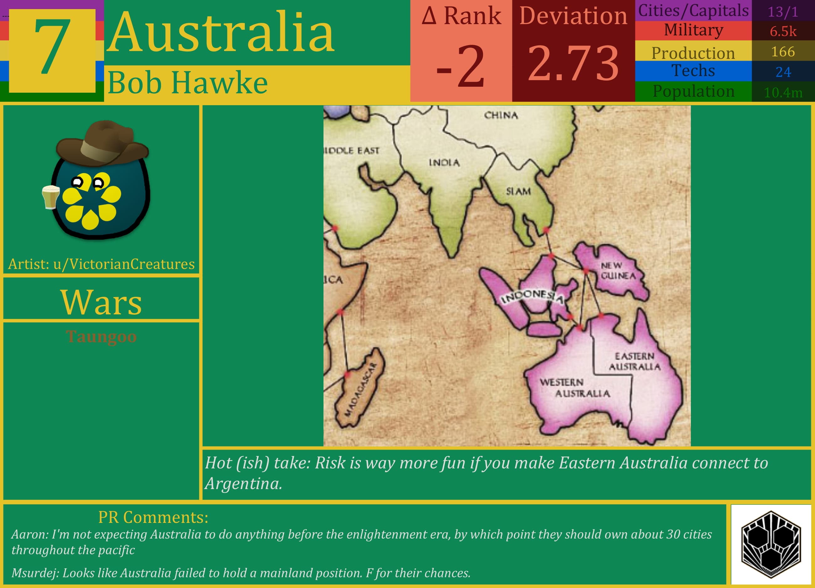 CBR In-Game Screenshot of LacsiraxAriscal