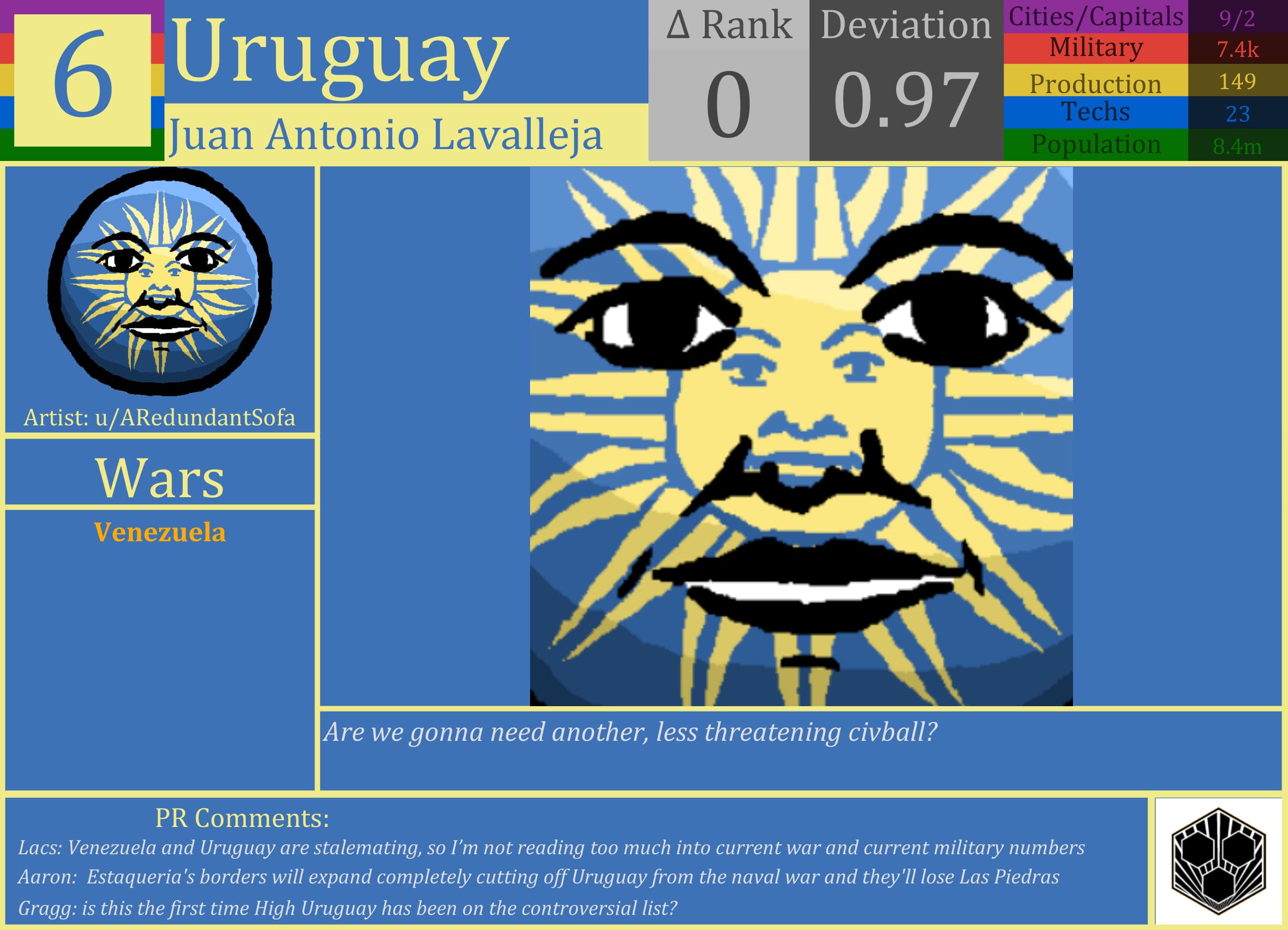 CBR In-Game Screenshot of LacsiraxAriscal