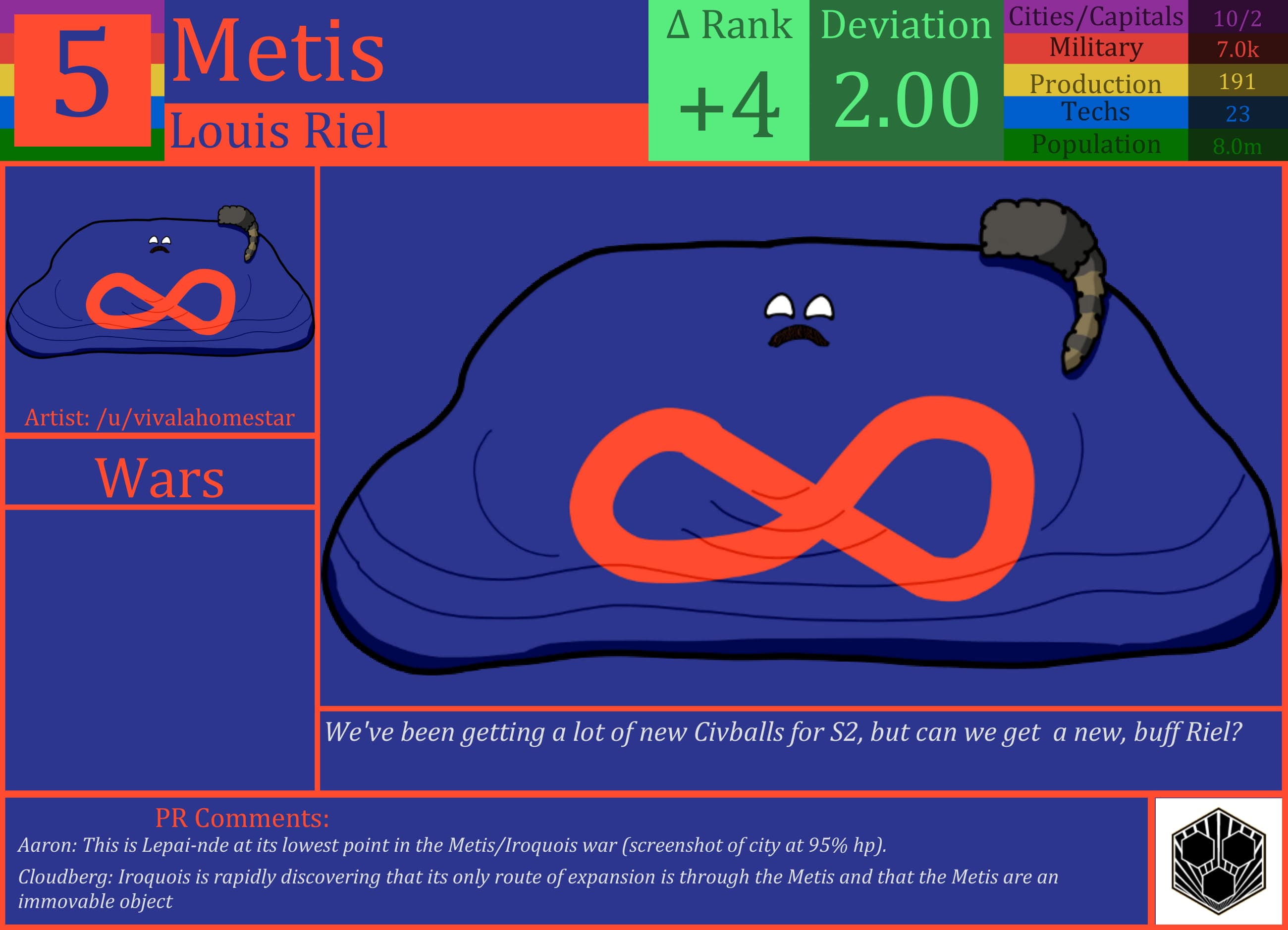 CBR In-Game Screenshot of Msurdej