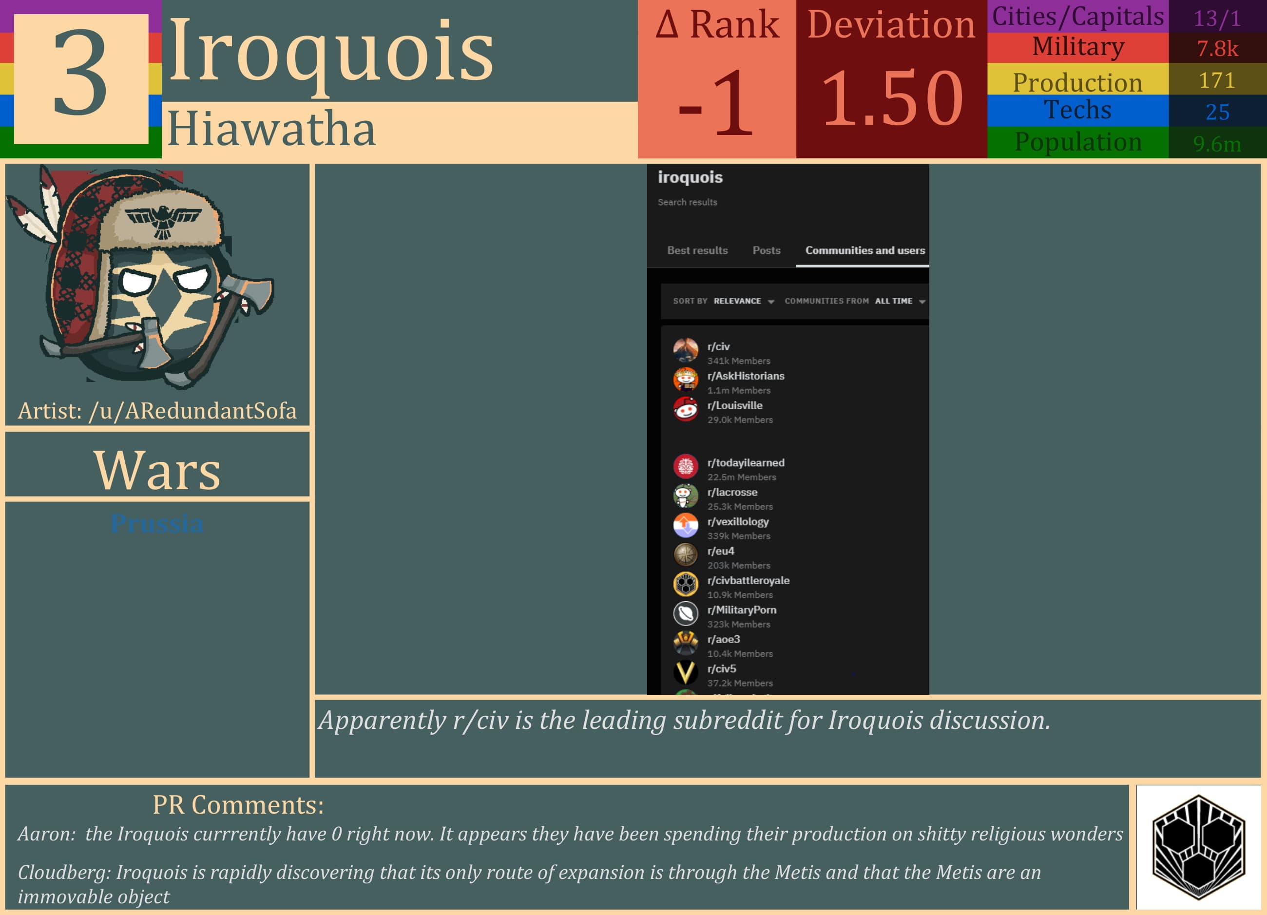 CBR In-Game Screenshot of Gragg