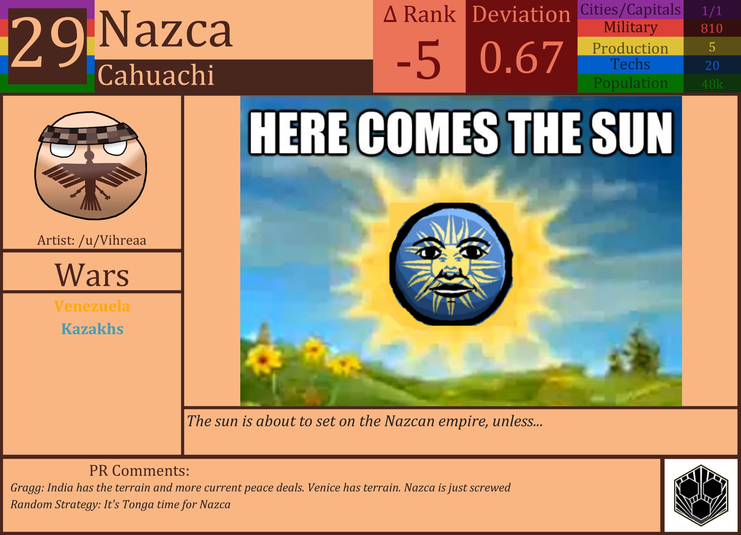 CBR In-Game Screenshot of The Nazca