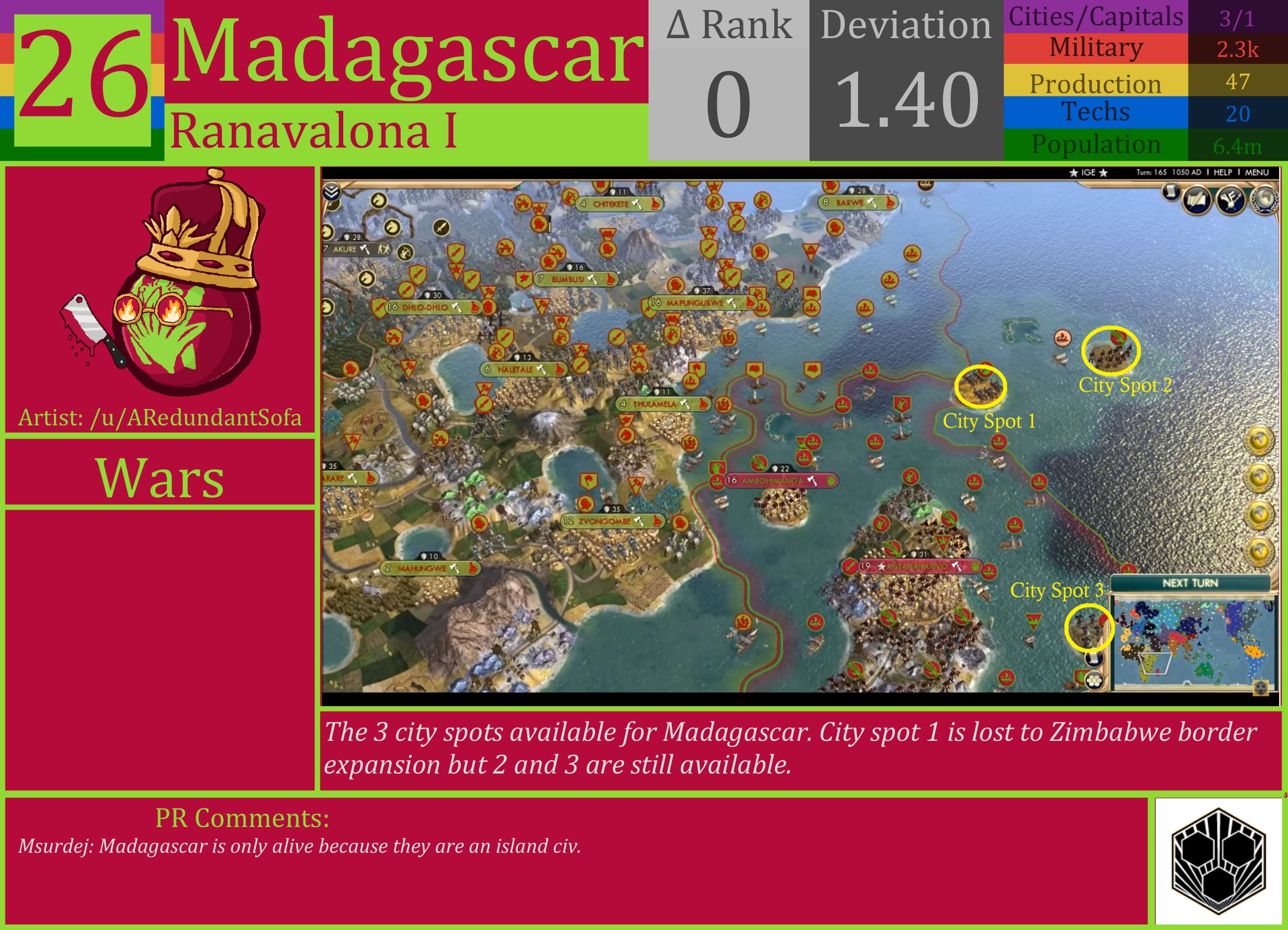 CBR In-Game Screenshot of Madagascar