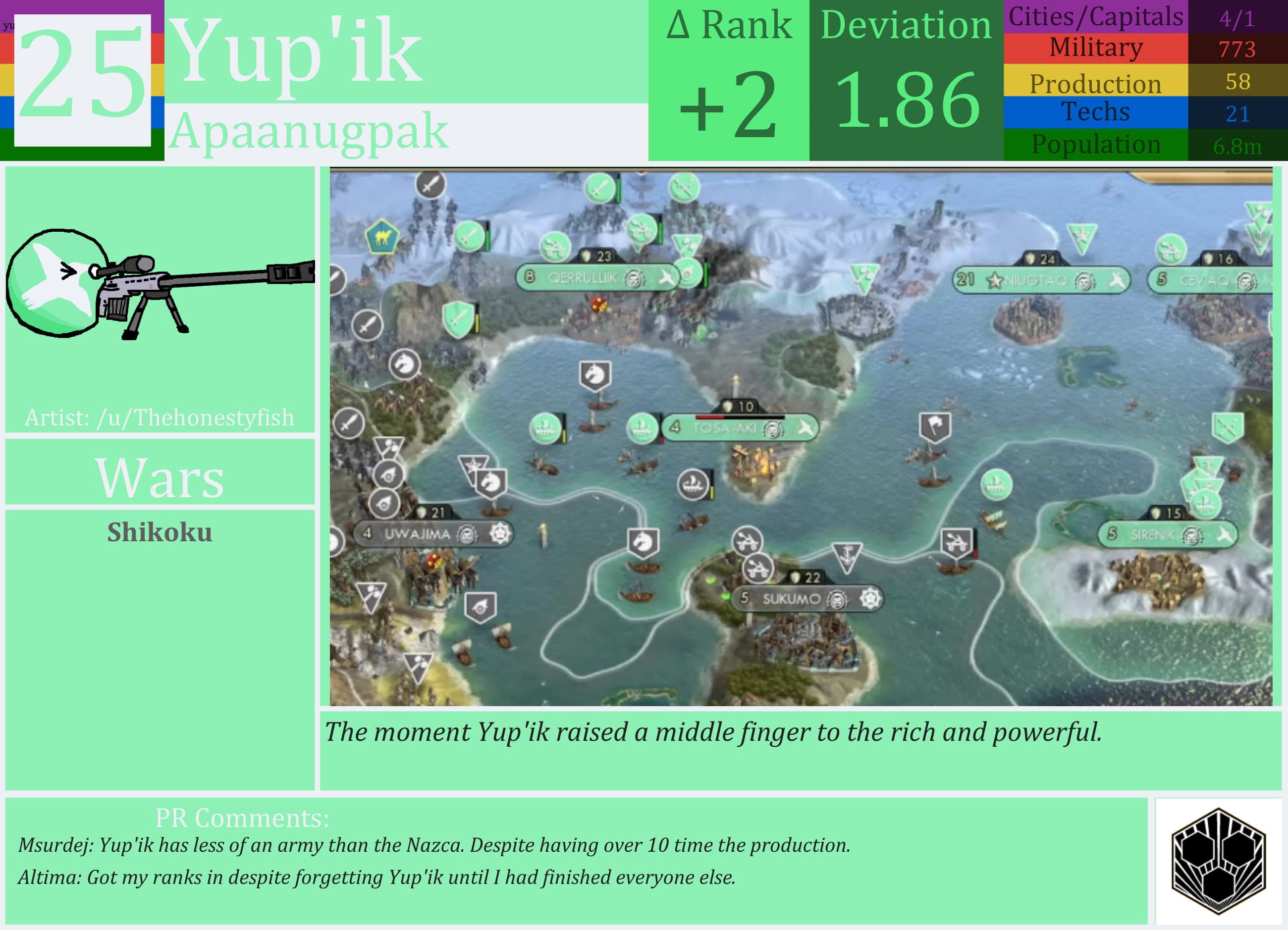 CBR In-Game Screenshot of Yup’ik