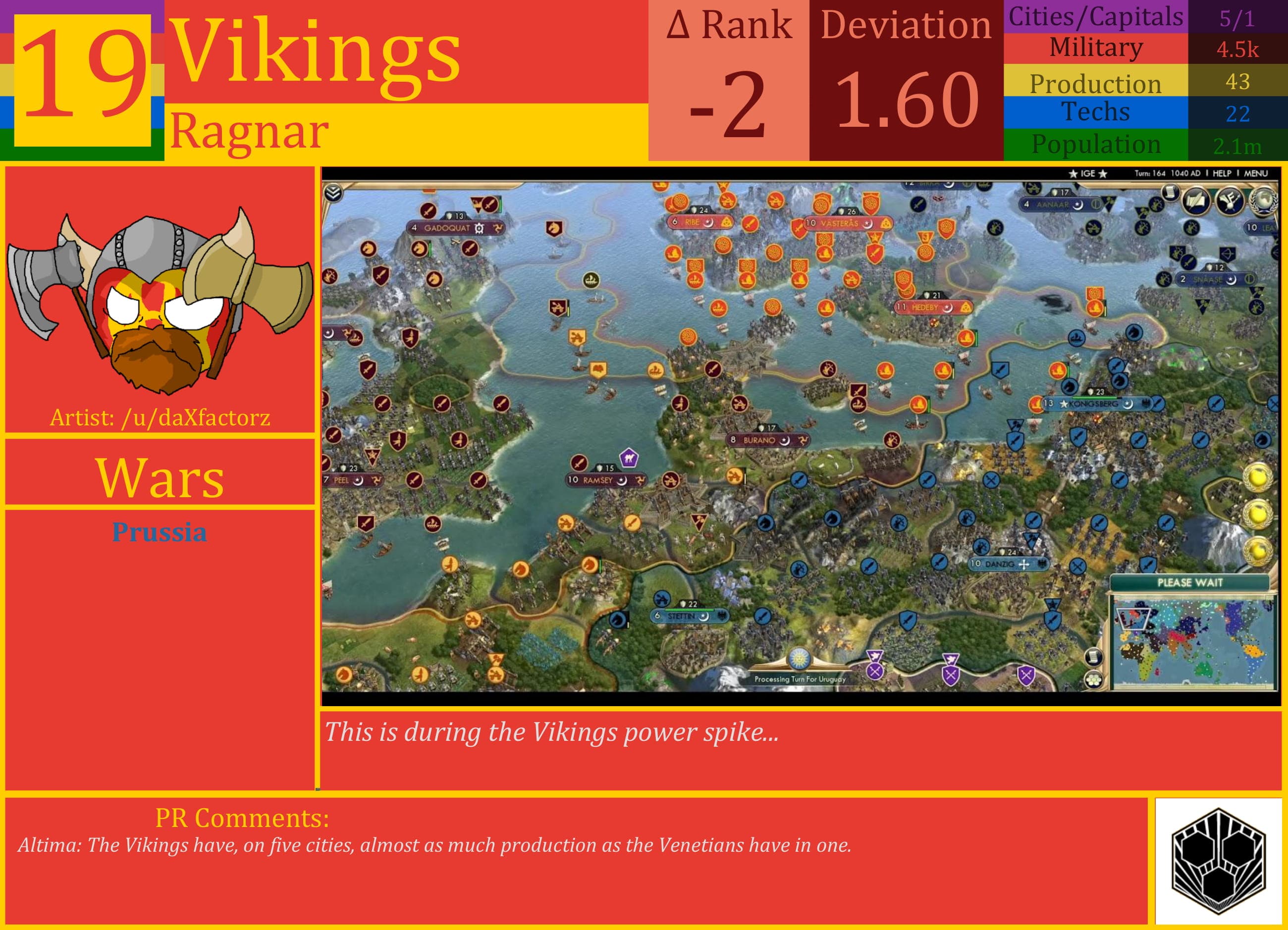 CBR In-Game Screenshot of Vikings