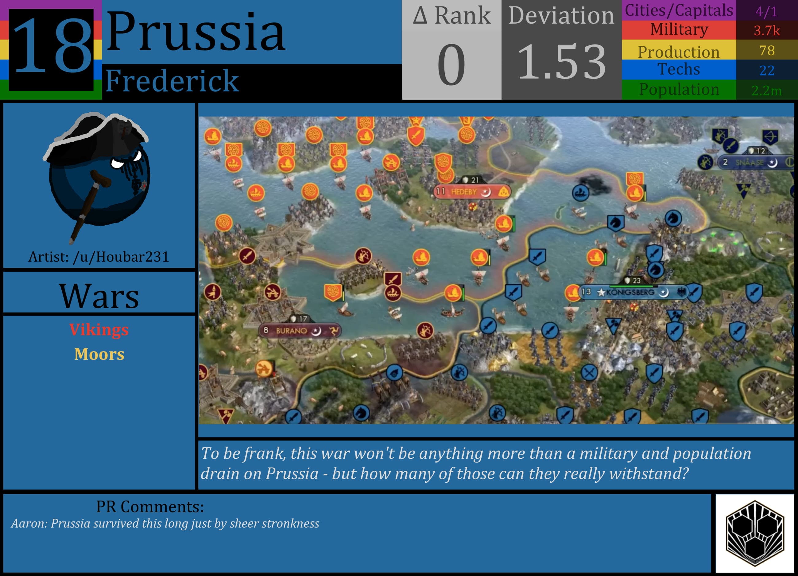 CBR In-Game Screenshot of Prussia