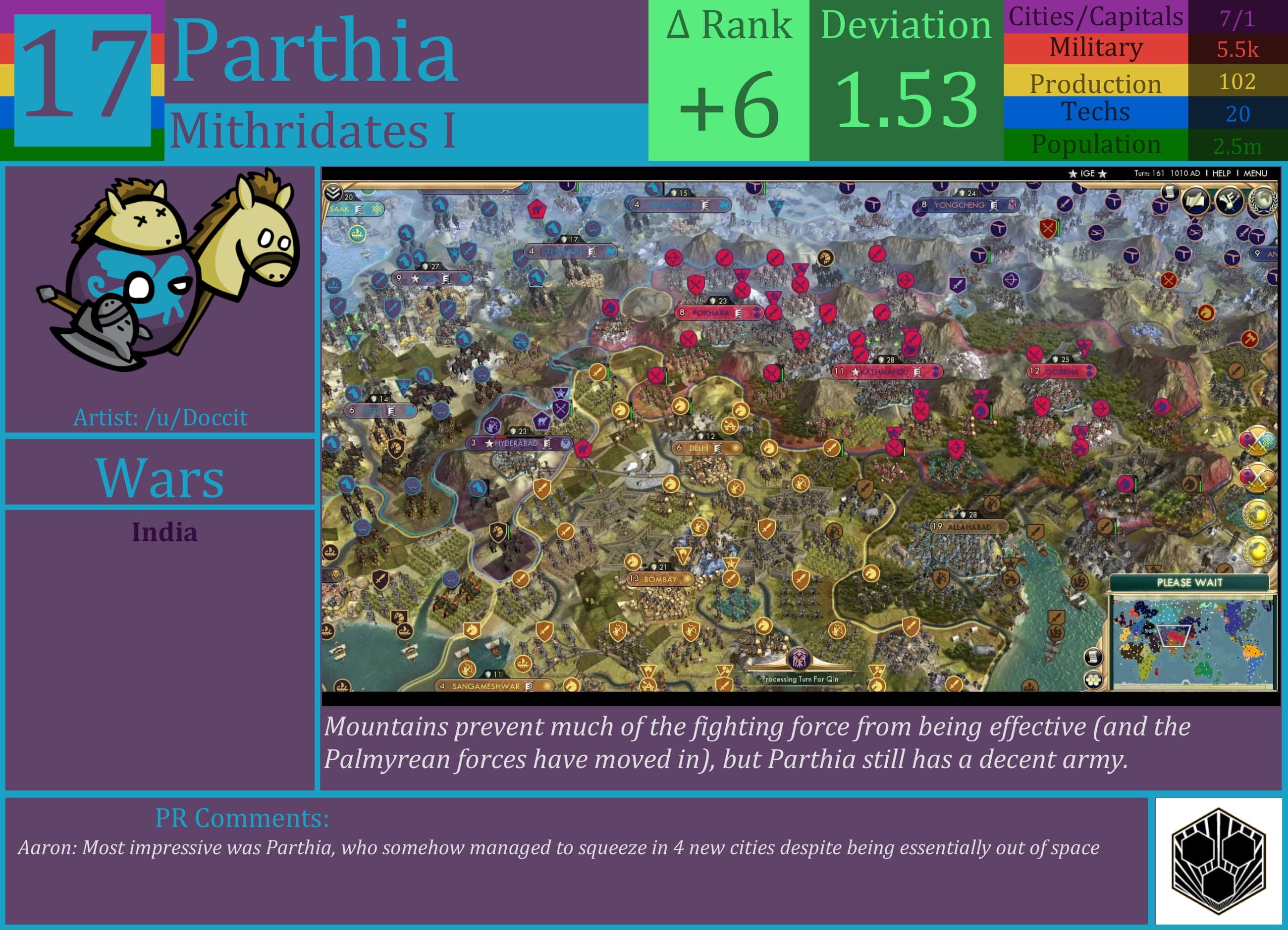 CBR In-Game Screenshot of Parthia