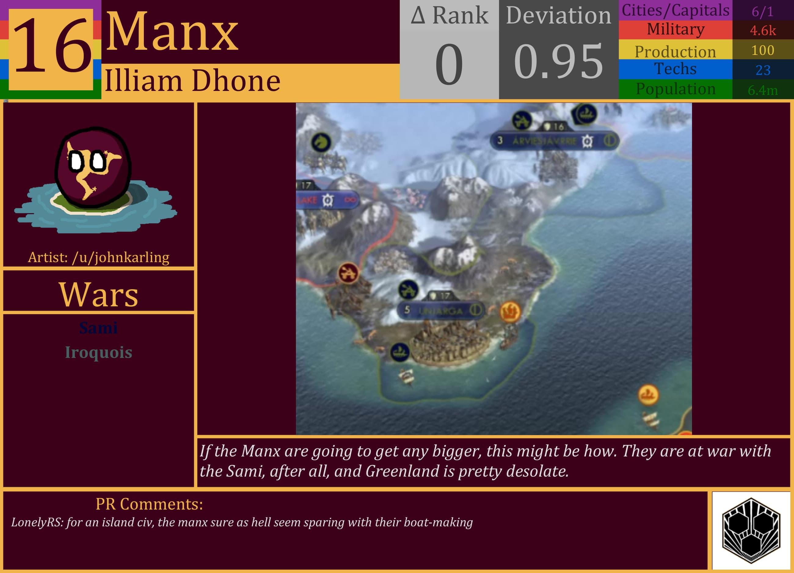 CBR In-Game Screenshot of Manx