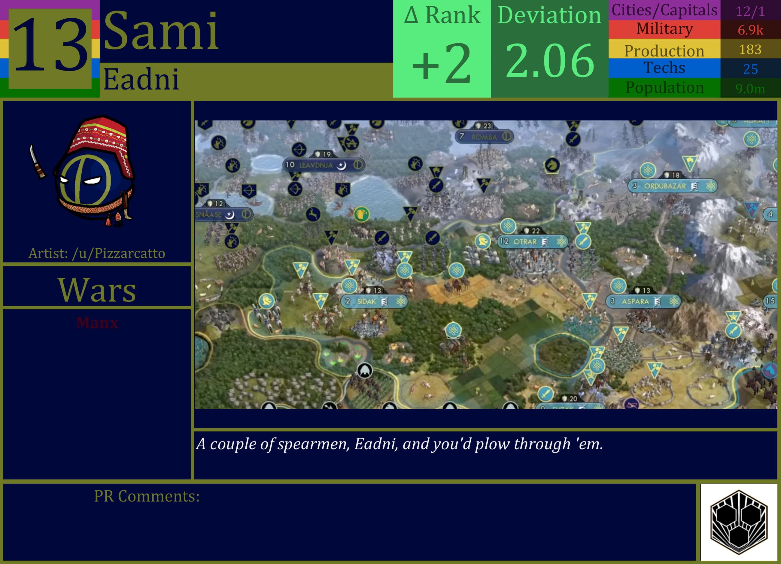 CBR In-Game Screenshot of Sami