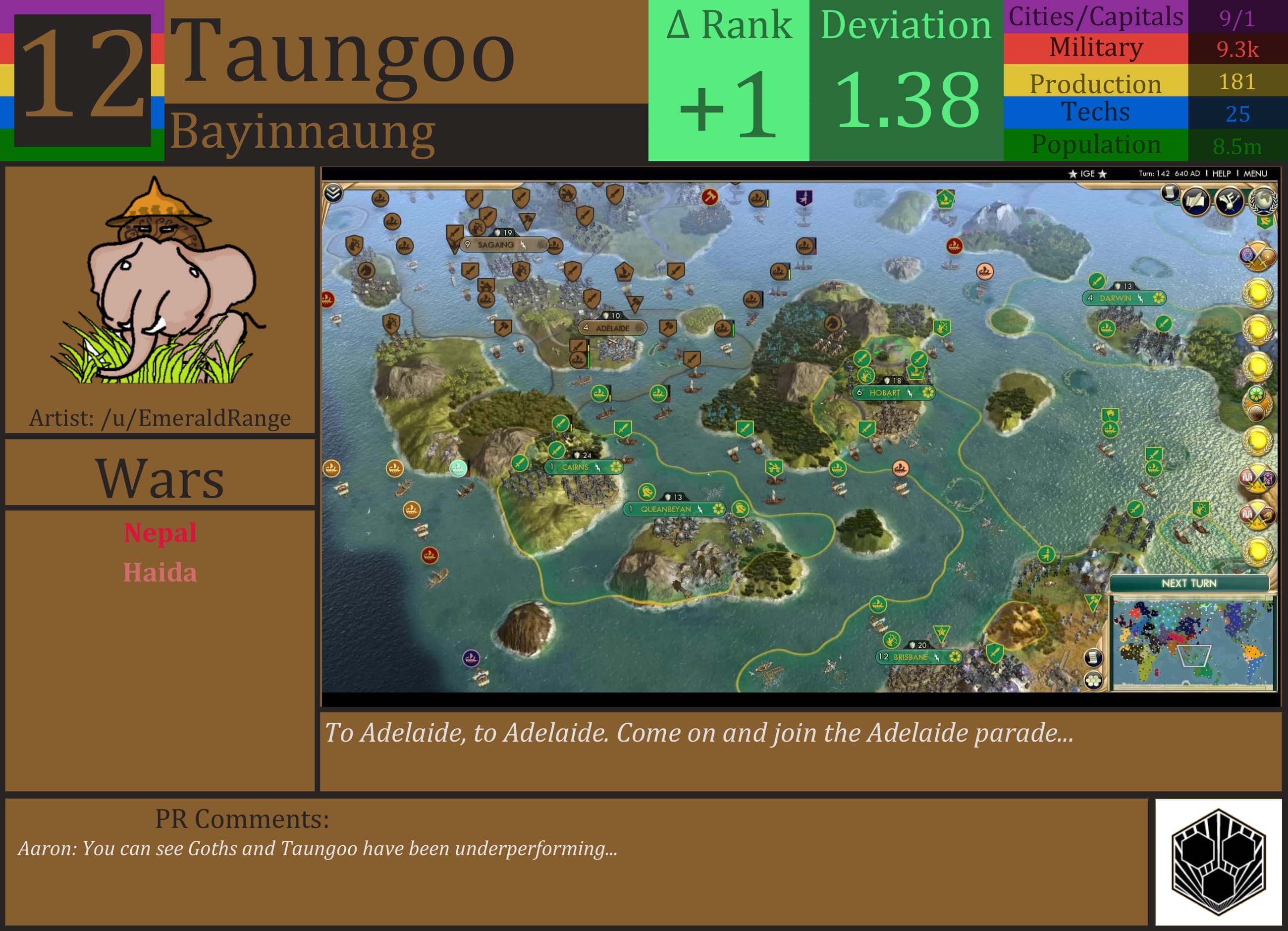 CBR In-Game Screenshot of Taungoo