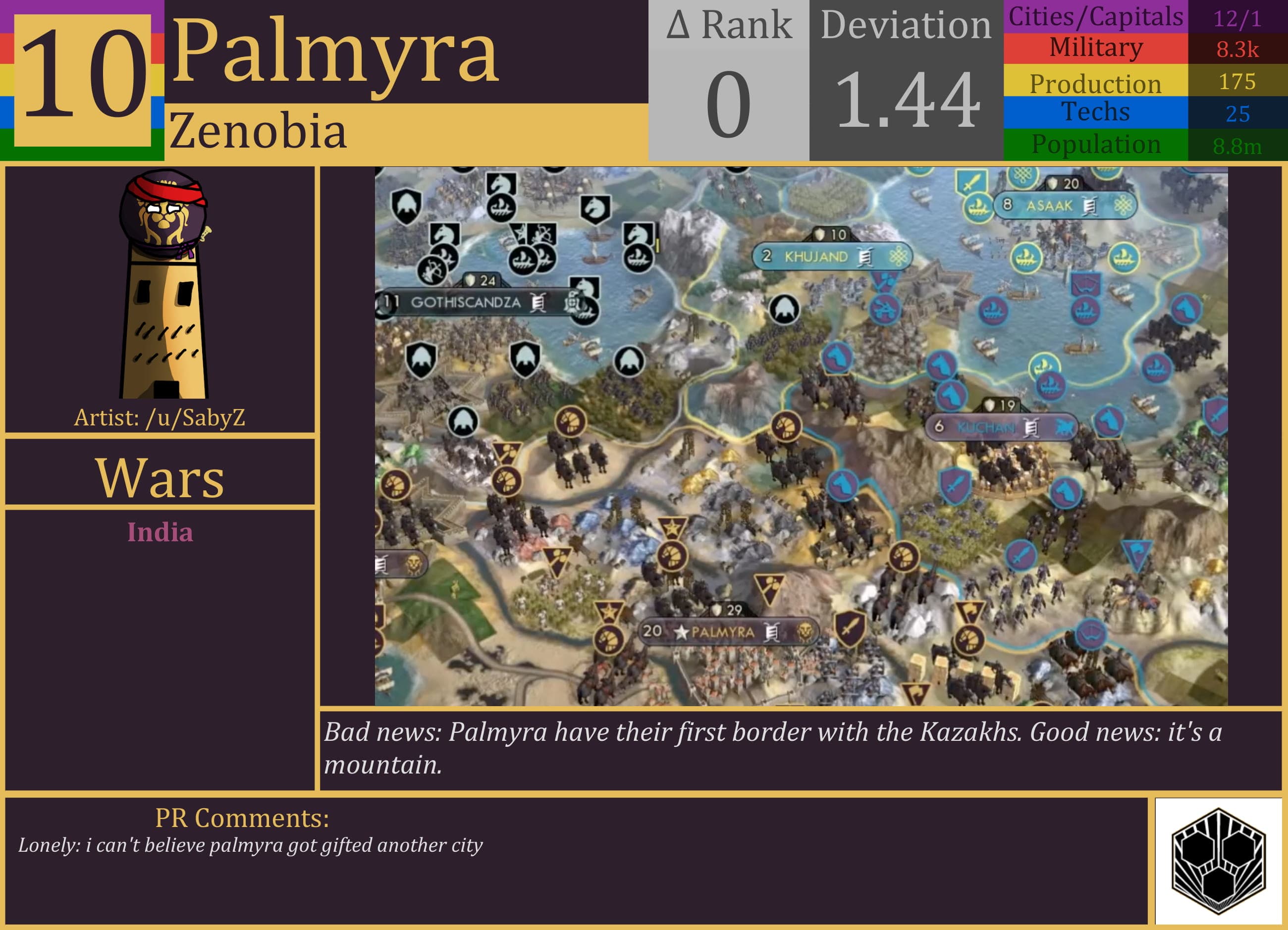 CBR In-Game Screenshot of Palmyra