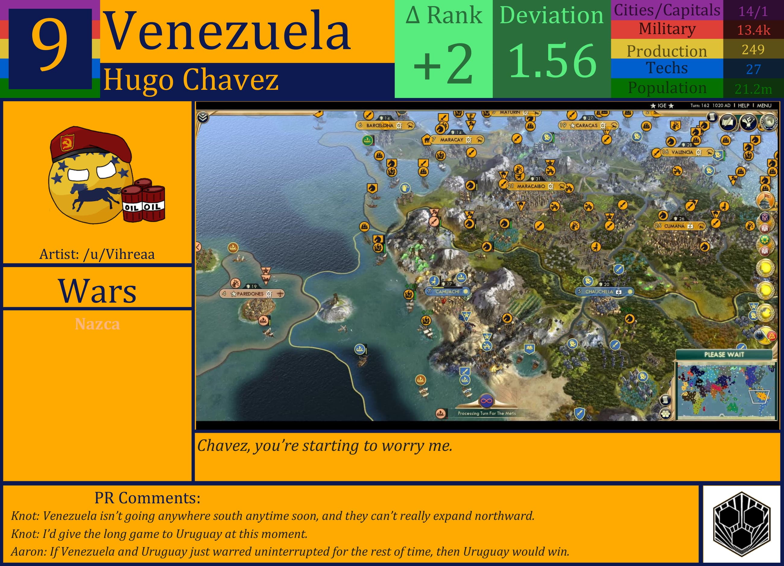 CBR In-Game Screenshot of Venezuela