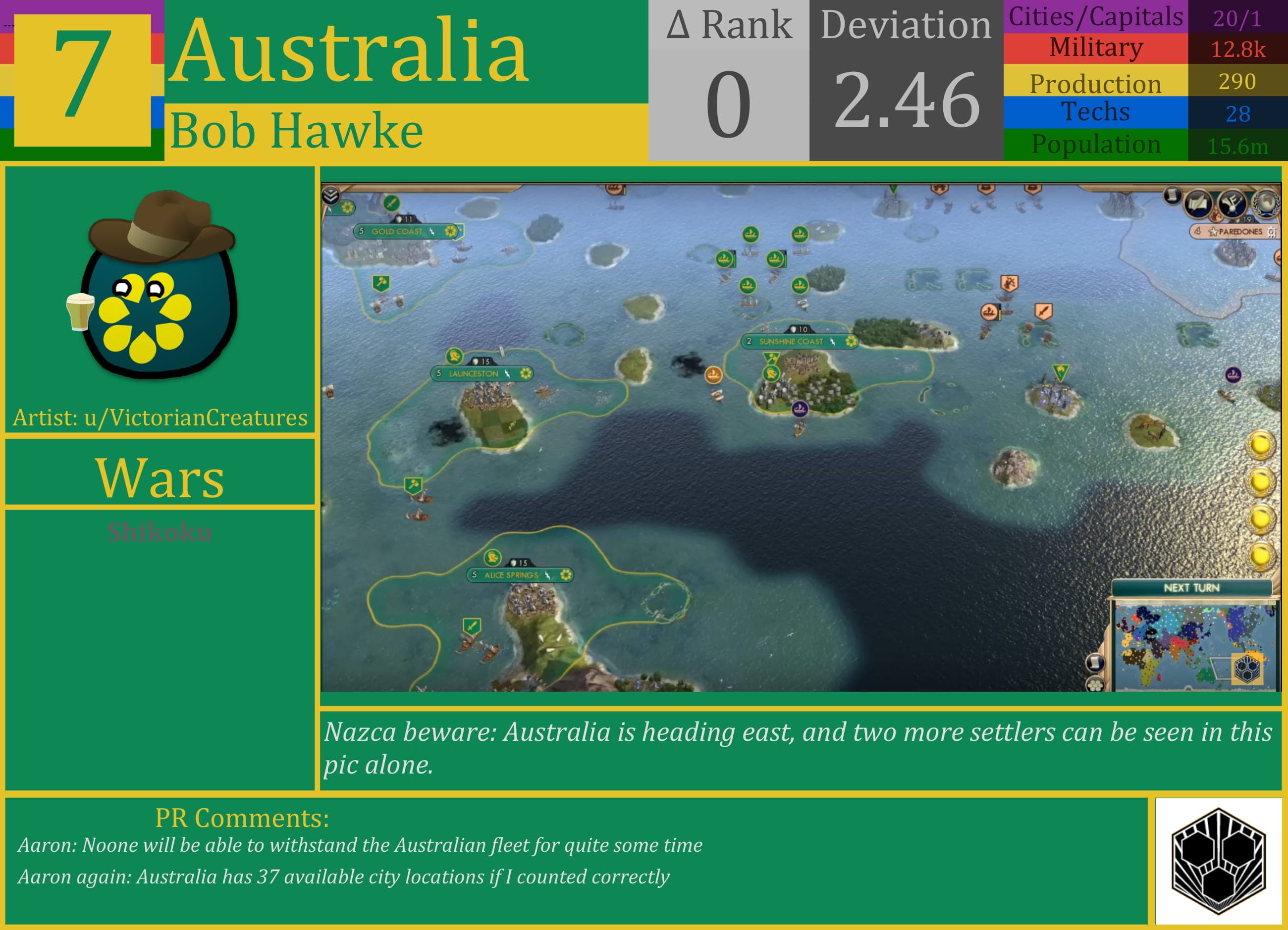 CBR In-Game Screenshot of Australia
