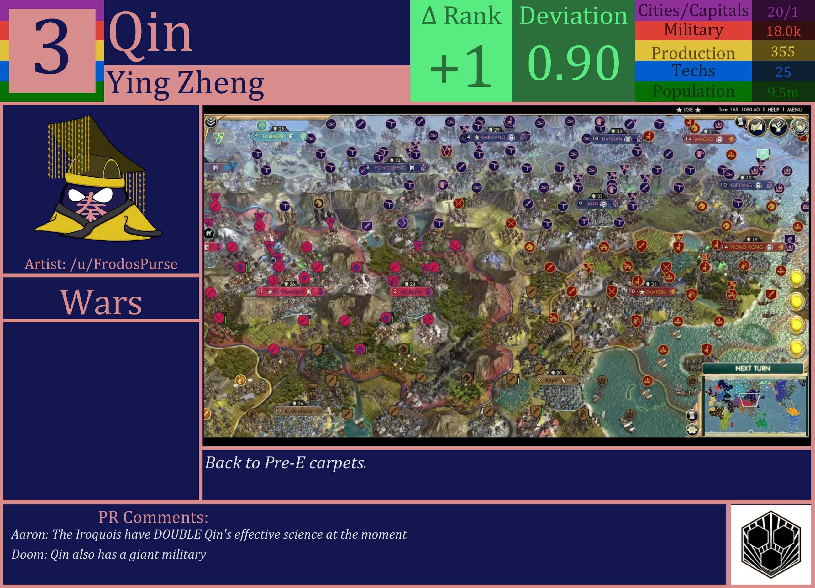 CBR In-Game Screenshot of Qin