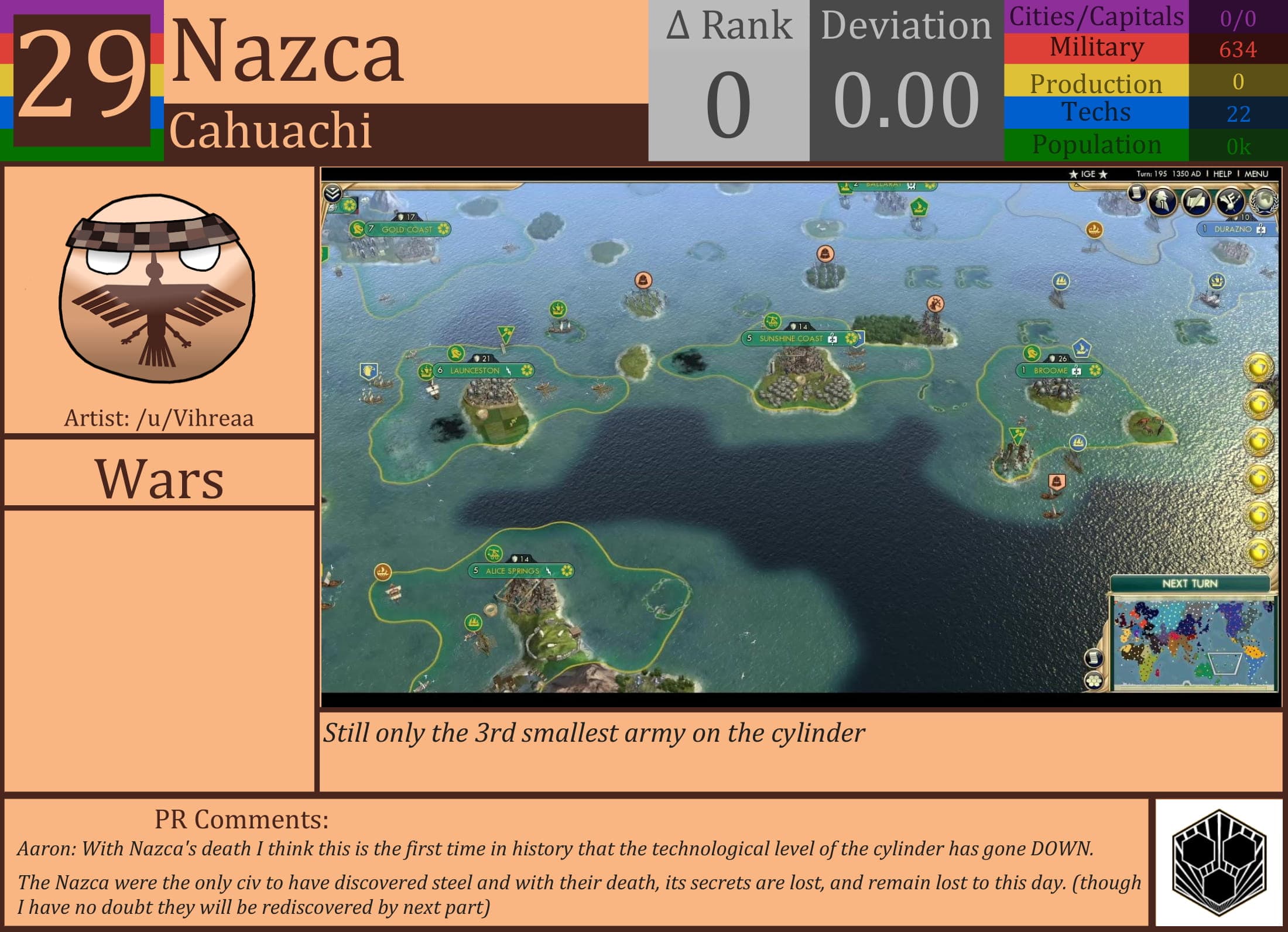 CBR In-Game Screenshot of Nazca