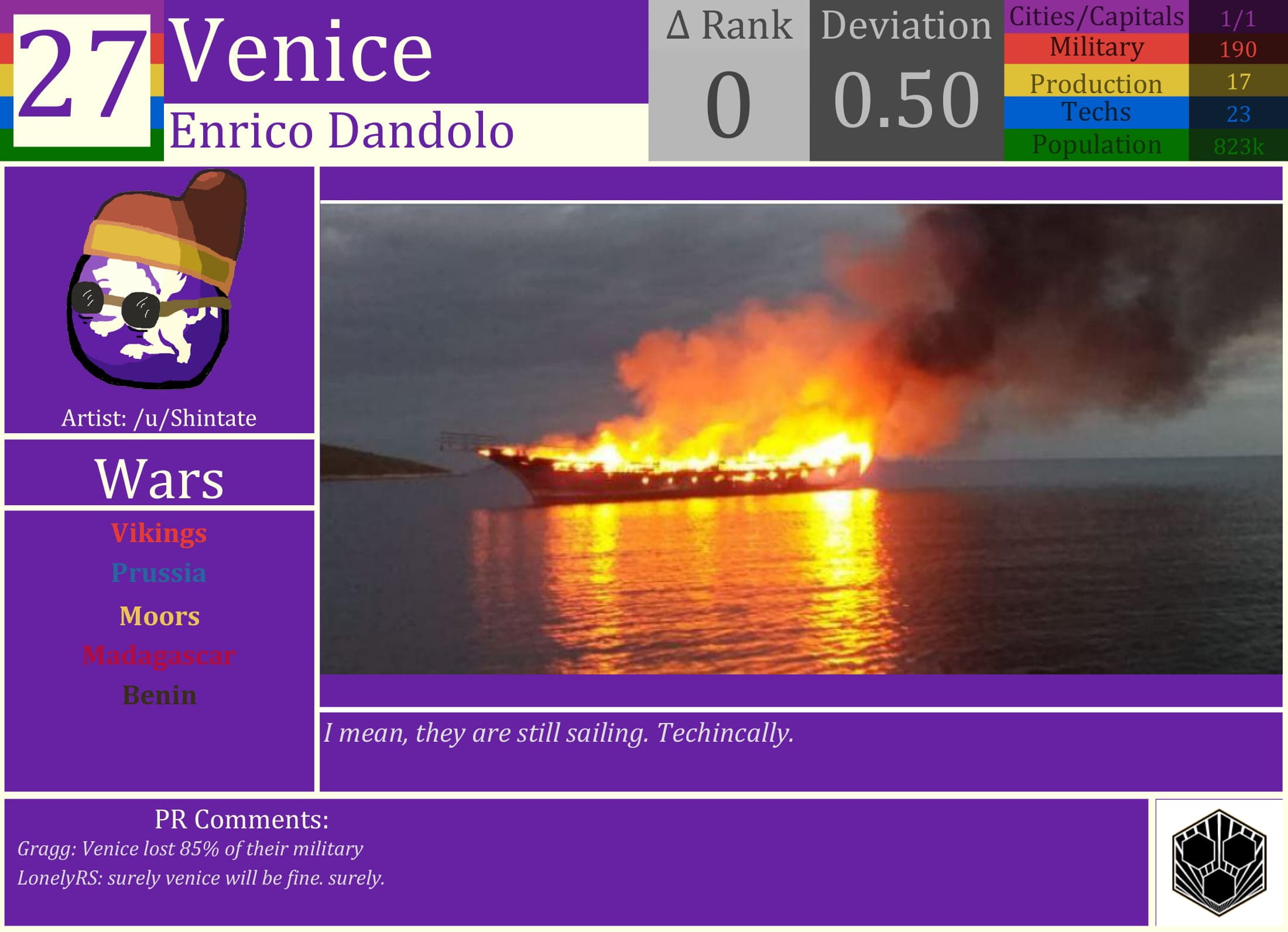 CBR In-Game Screenshot of Venice