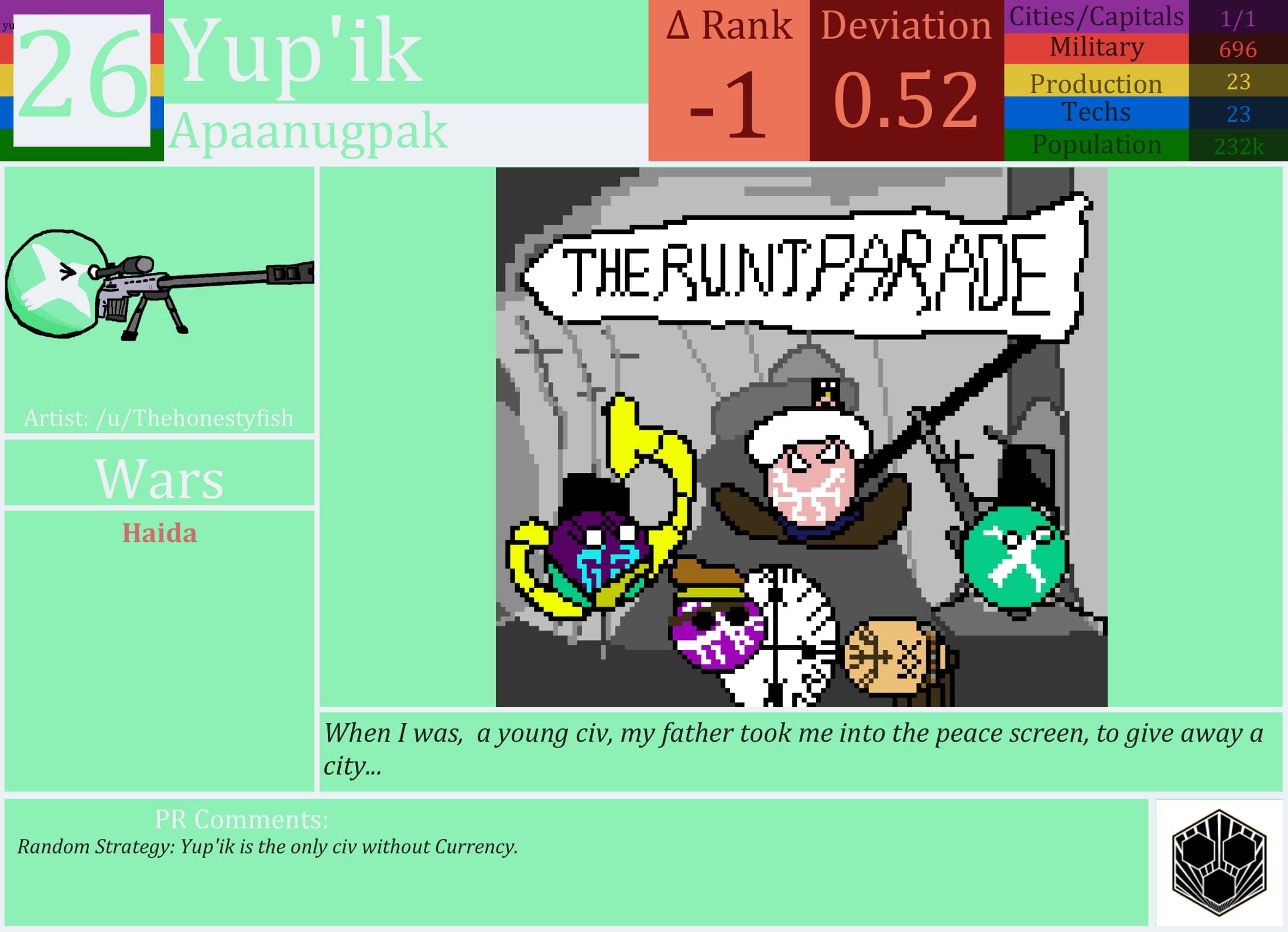 CBR In-Game Screenshot of Yup’ik