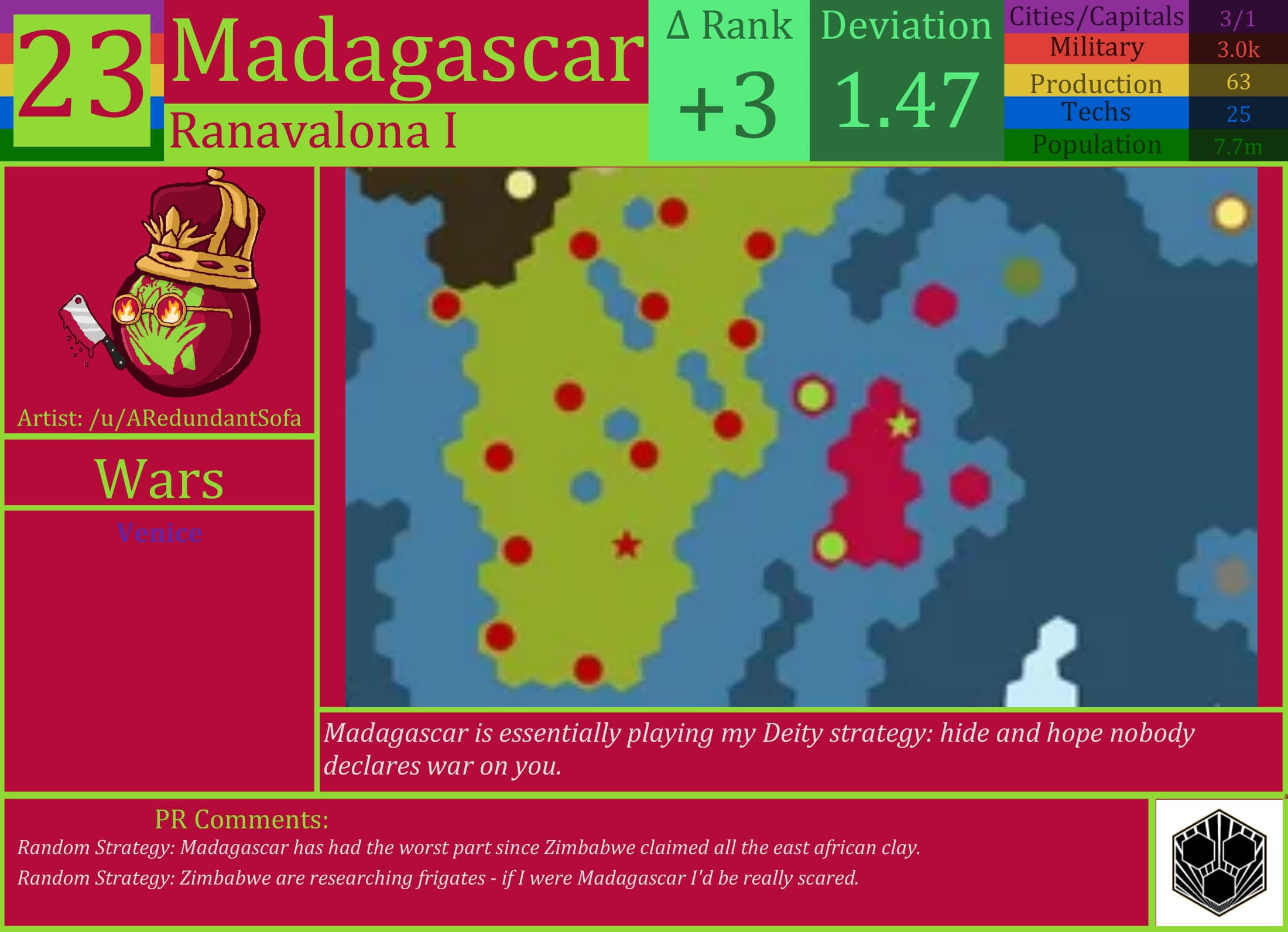CBR In-Game Screenshot of Madagascar