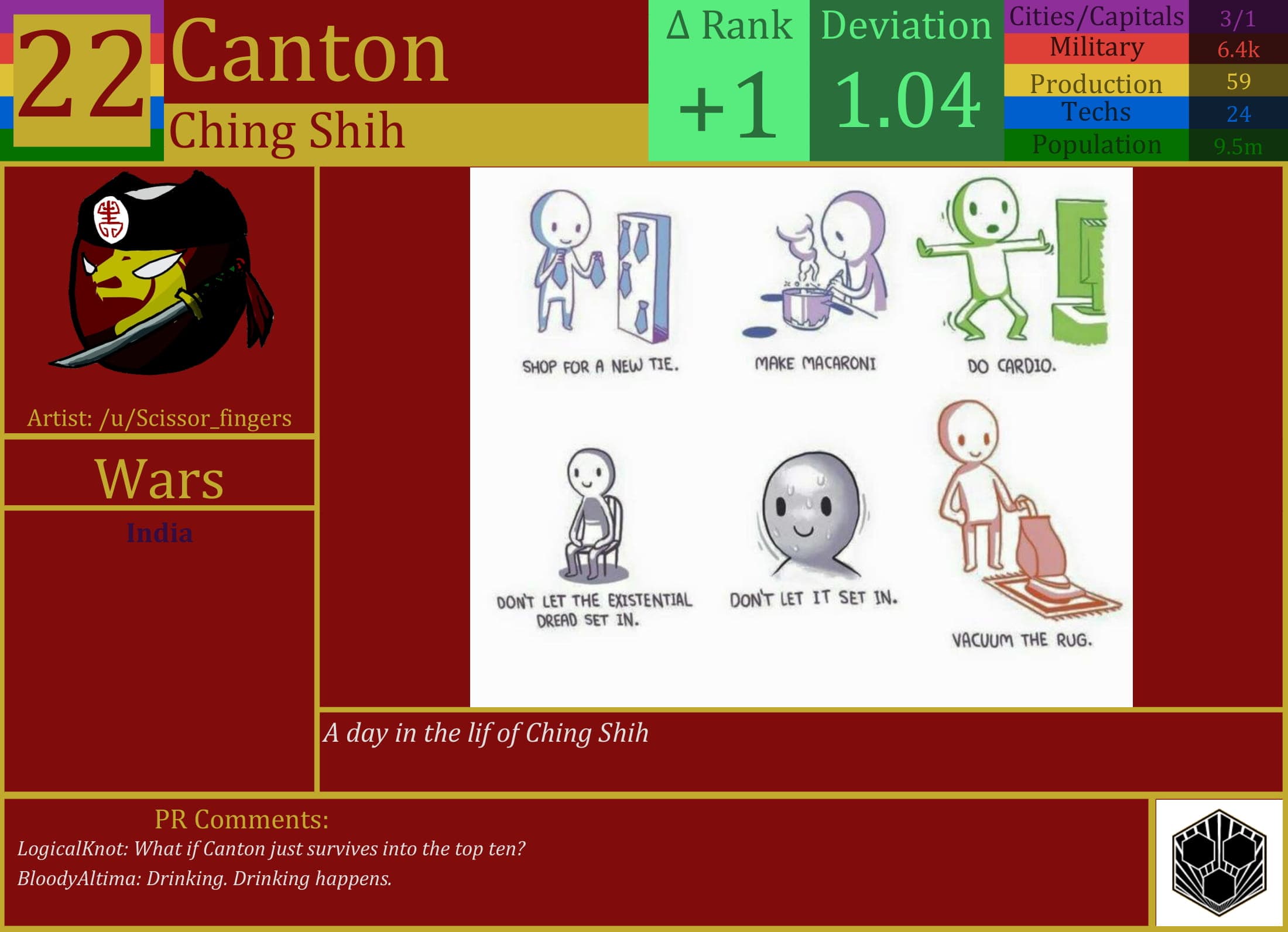 CBR In-Game Screenshot of Canton Pirates