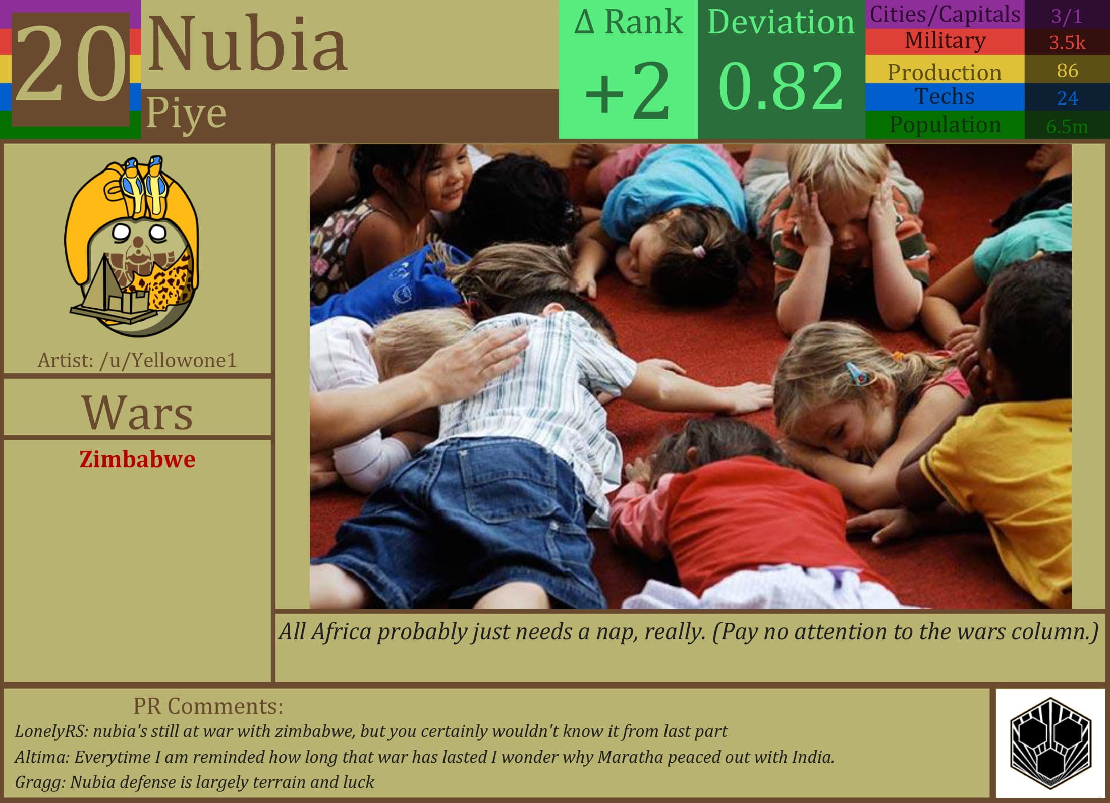 CBR In-Game Screenshot of Nubia