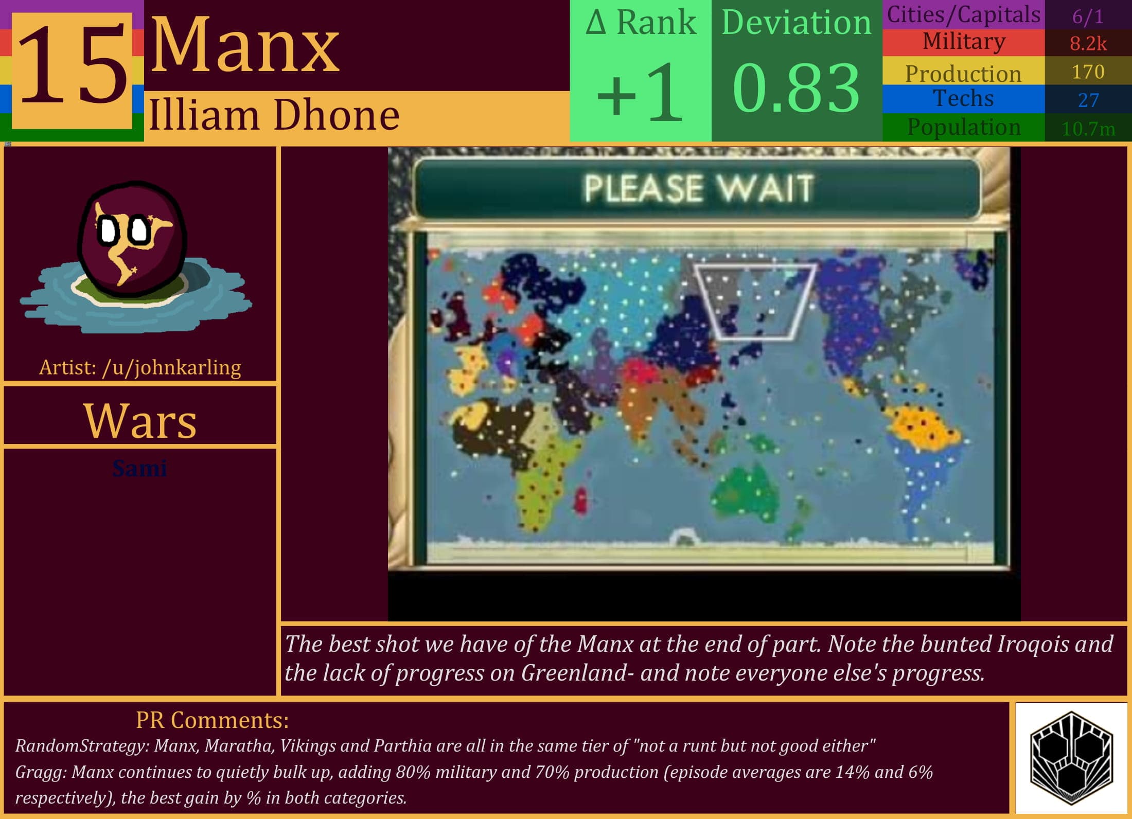 CBR In-Game Screenshot of Manx