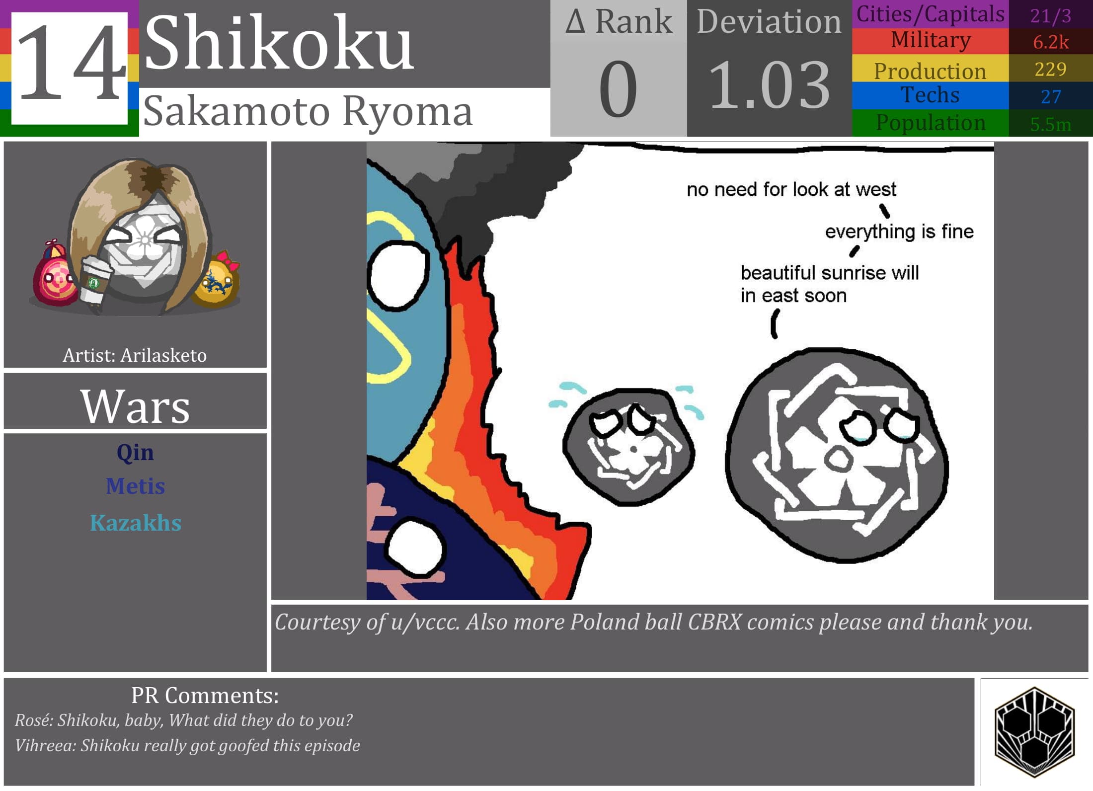CBR In-Game Screenshot of Shikoku