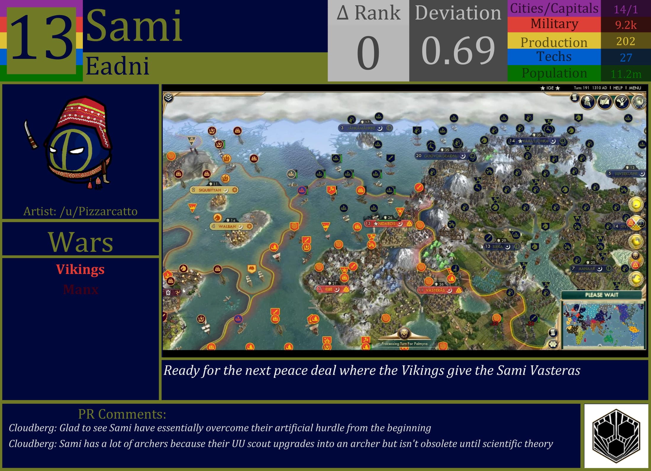 CBR In-Game Screenshot of Sami