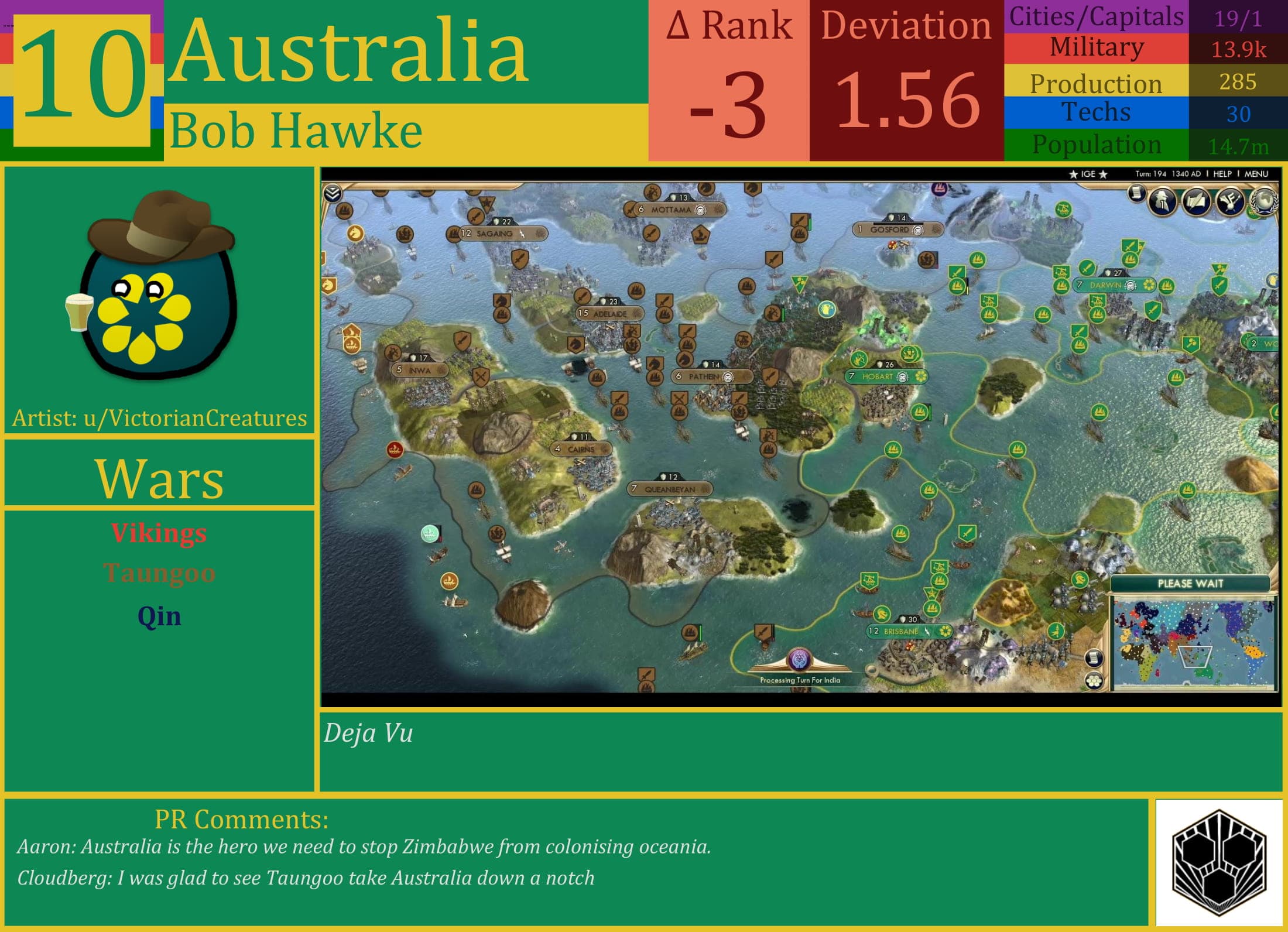 CBR In-Game Screenshot of Australia