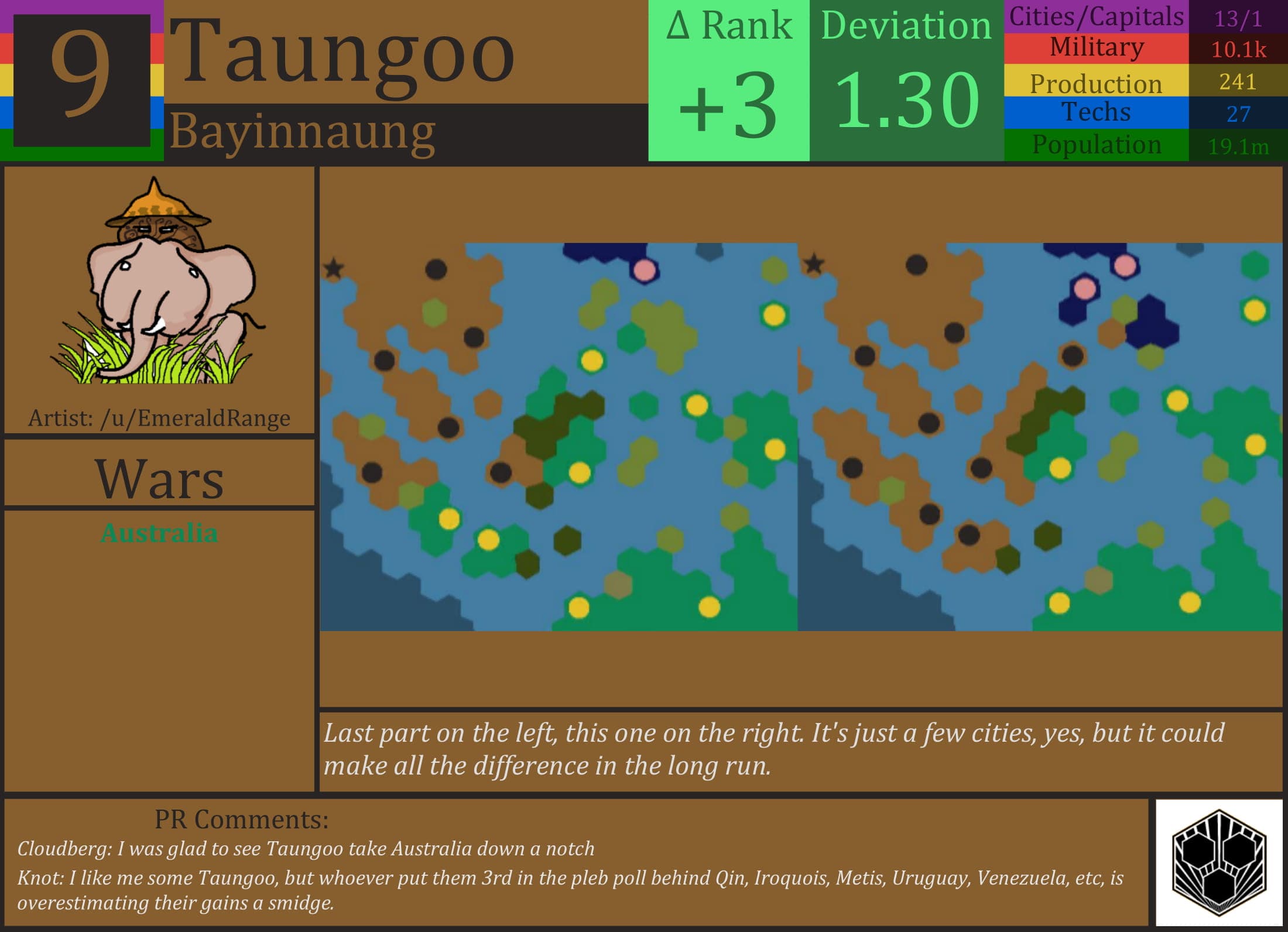 CBR In-Game Screenshot of Taungoo