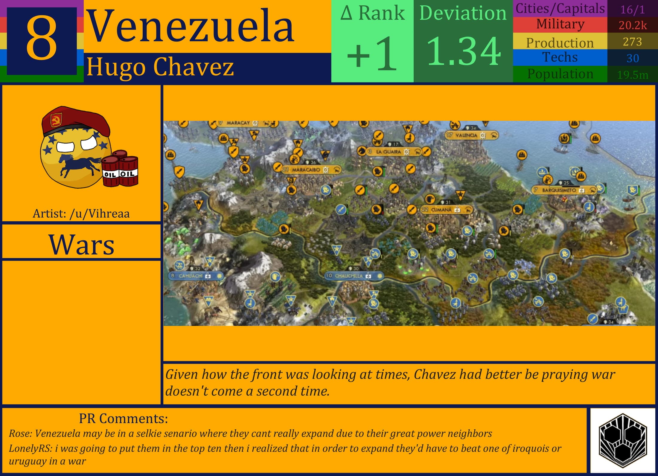 CBR In-Game Screenshot of Venezuela