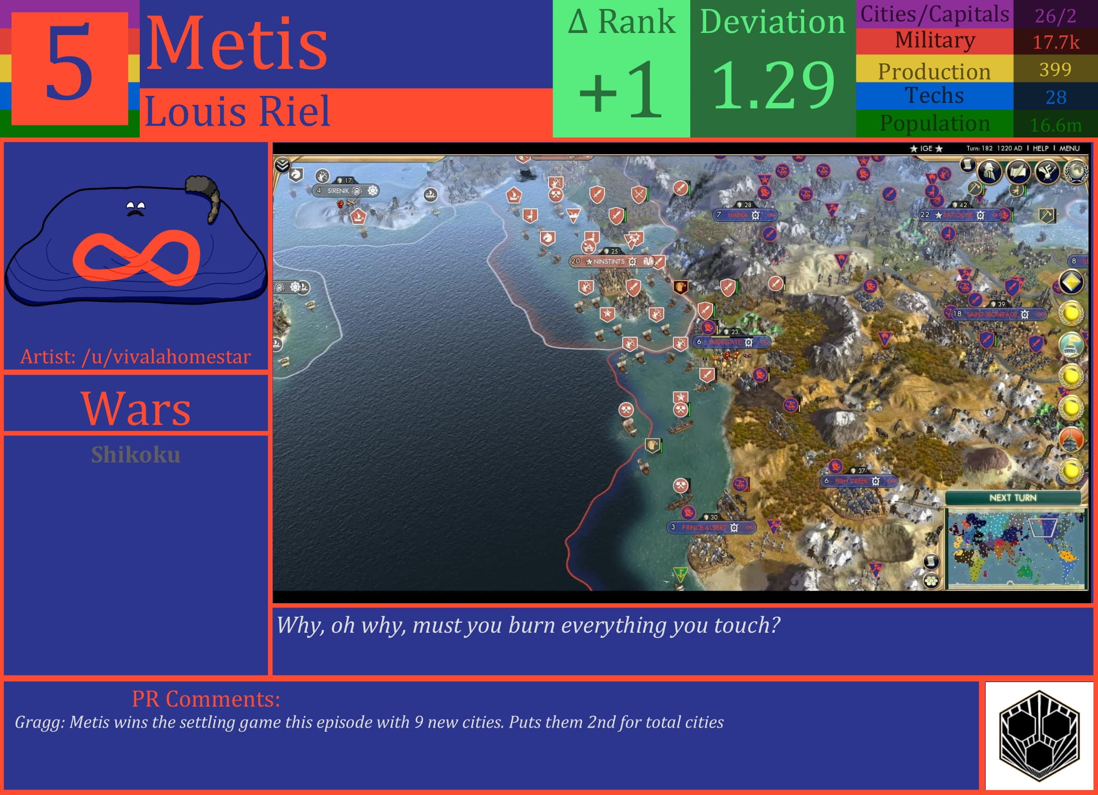 CBR In-Game Screenshot of Metis