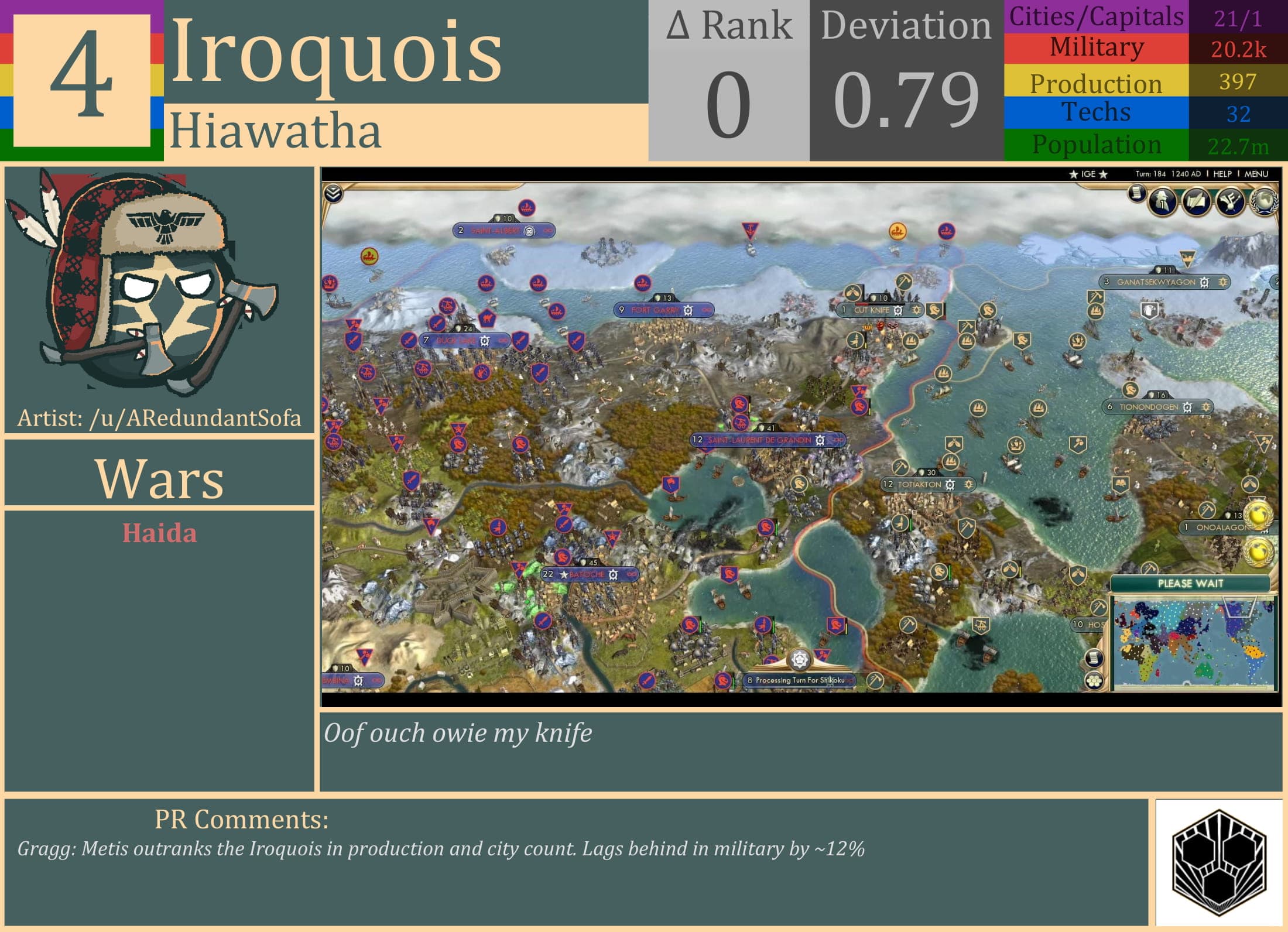 CBR In-Game Screenshot of Iroquois