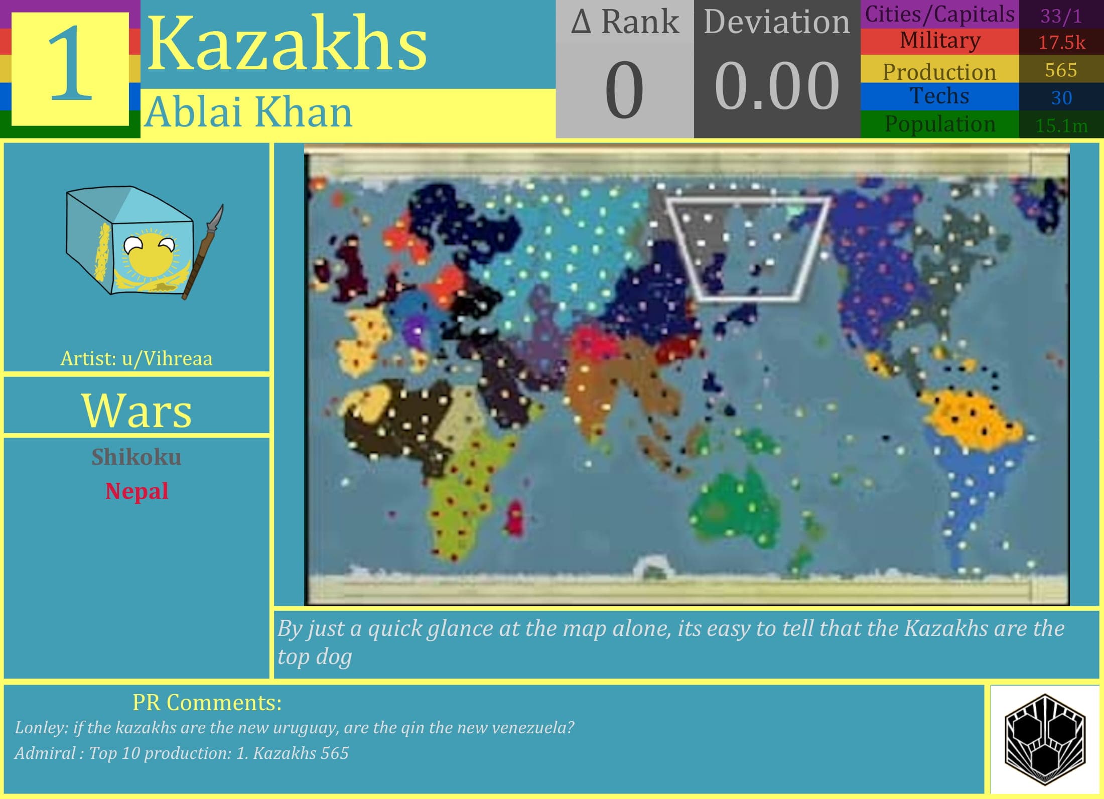 CBR In-Game Screenshot of Kazakh? Kazakh! It's the Kazakhs! Kazakh!?!?