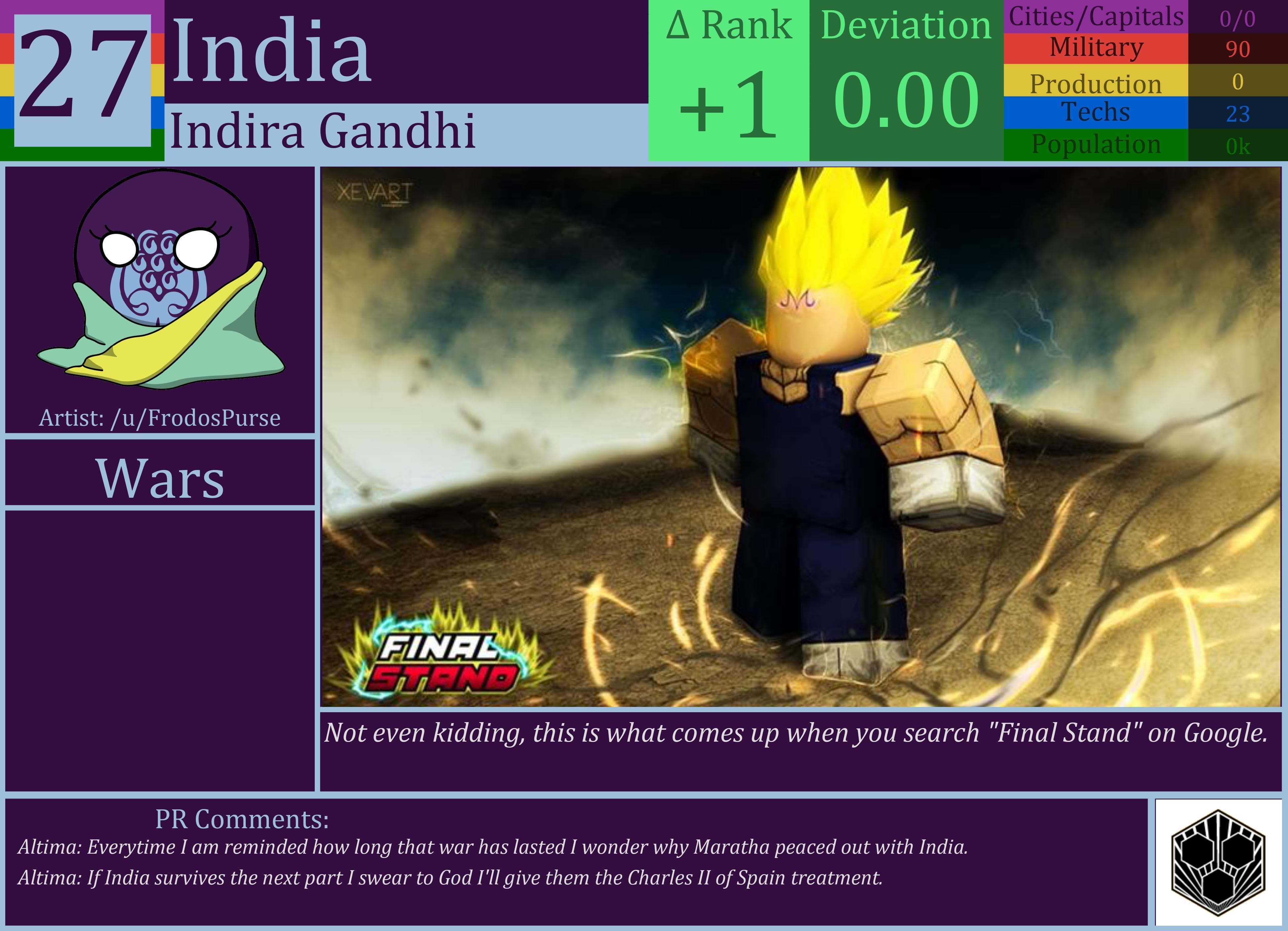 CBR In-Game Screenshot of India