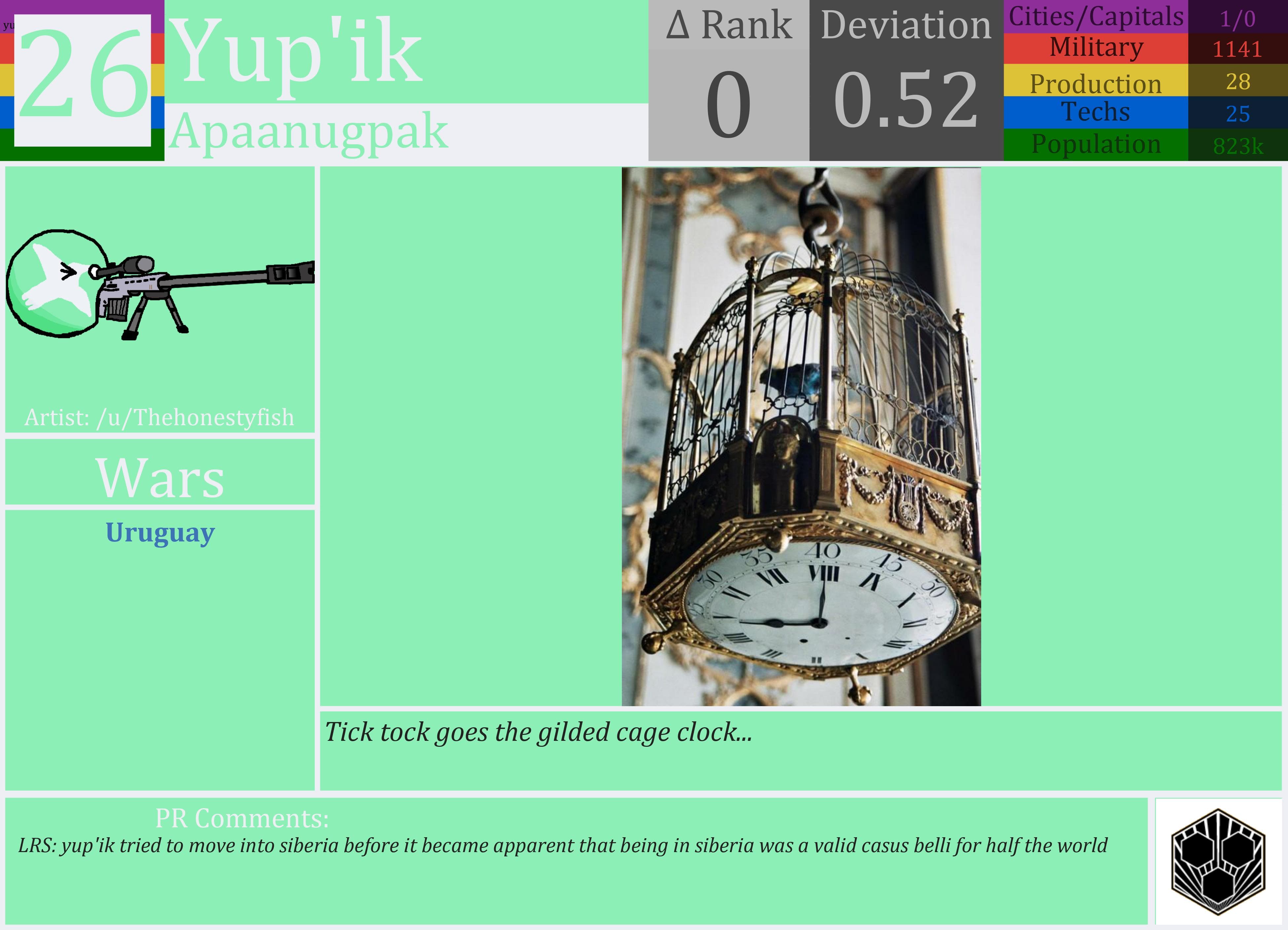 CBR In-Game Screenshot of Yup’ik