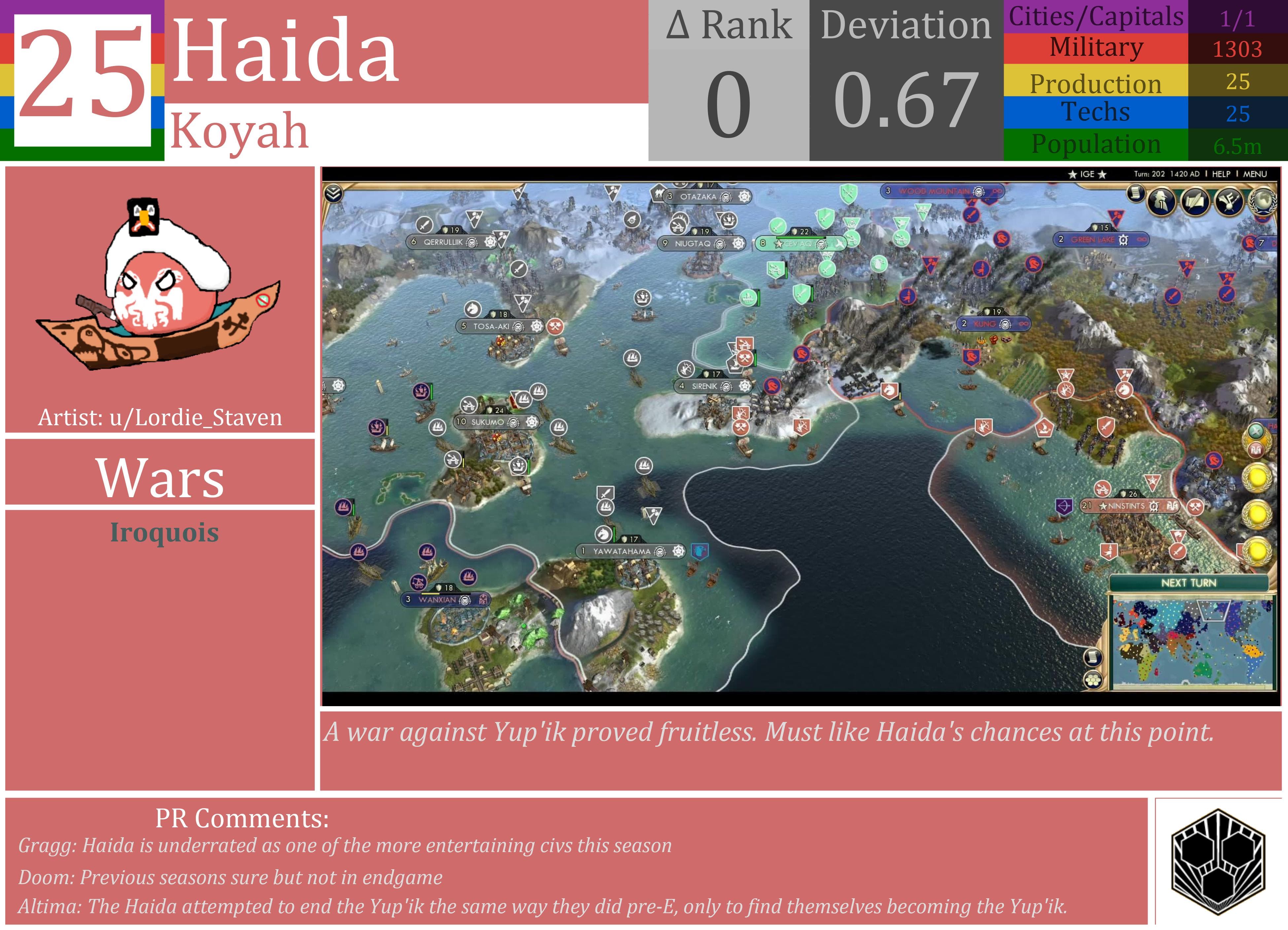 CBR In-Game Screenshot of Haida