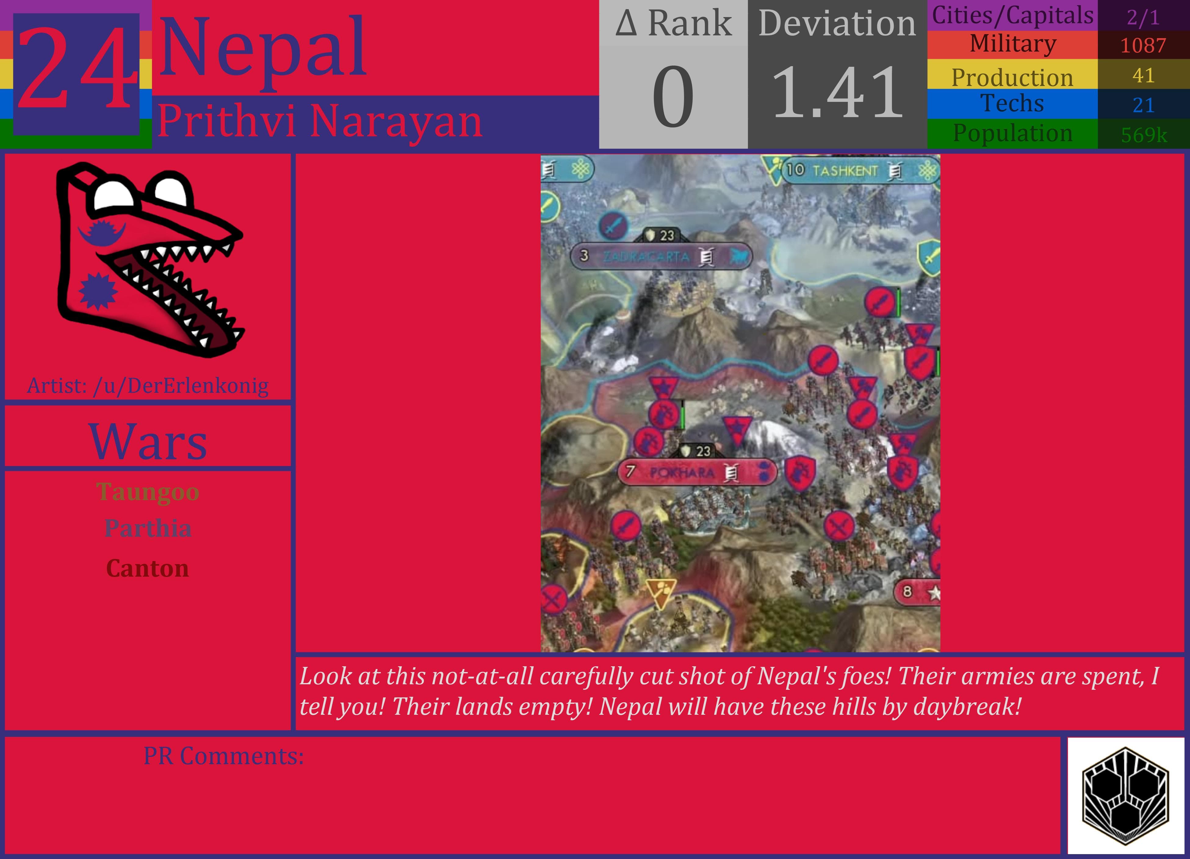 CBR In-Game Screenshot of Nepal