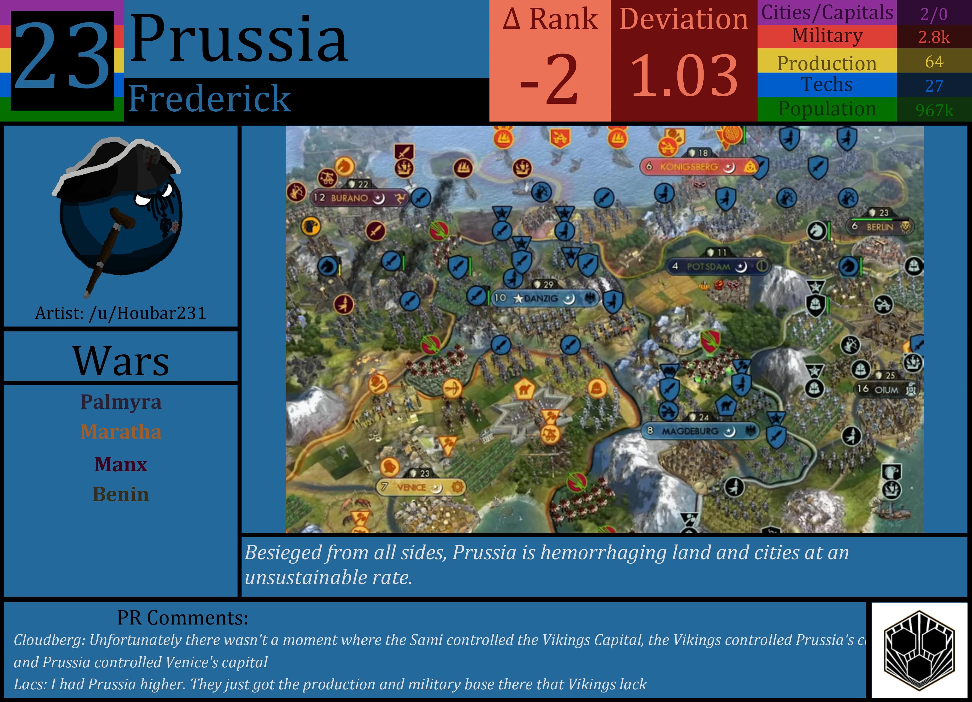 CBR In-Game Screenshot of Prussia