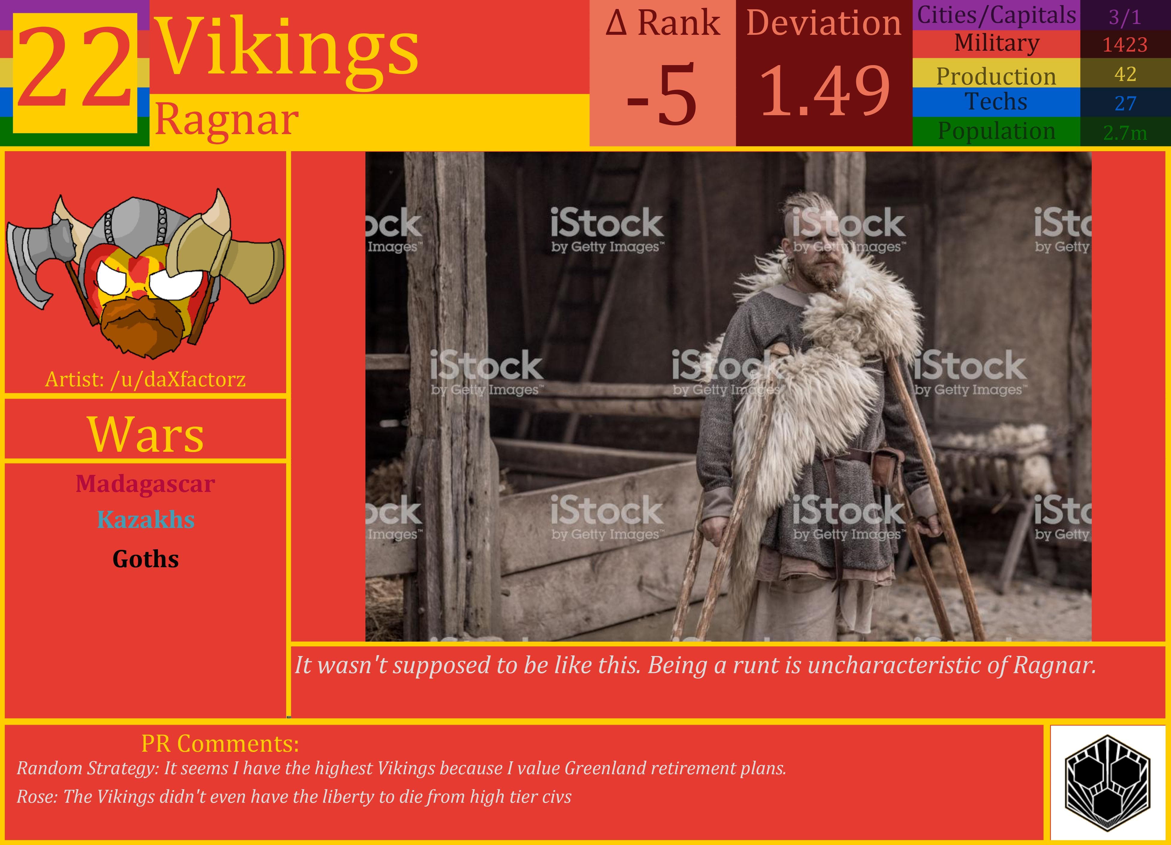 CBR In-Game Screenshot of Vikings