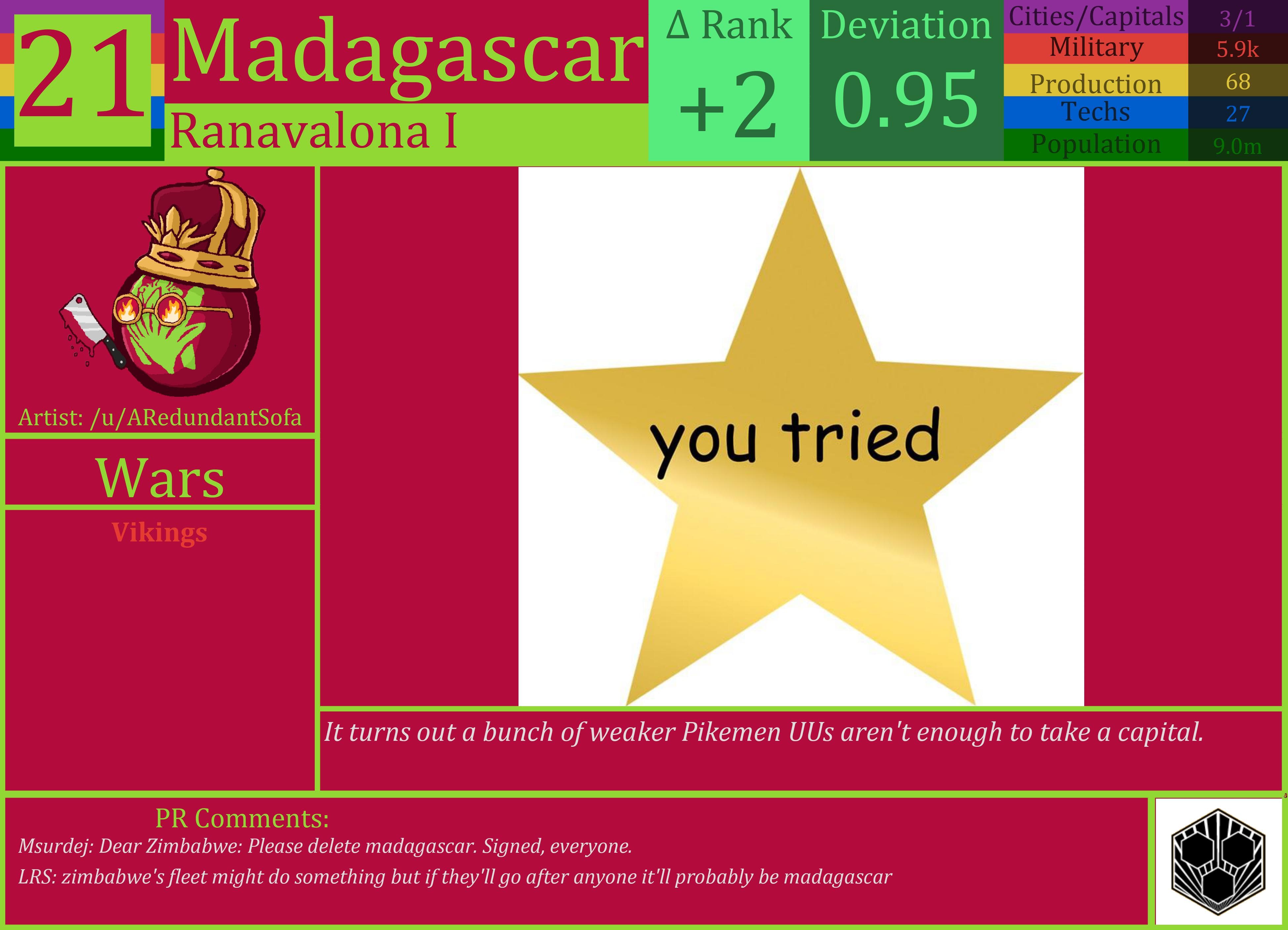 CBR In-Game Screenshot of Madagascar