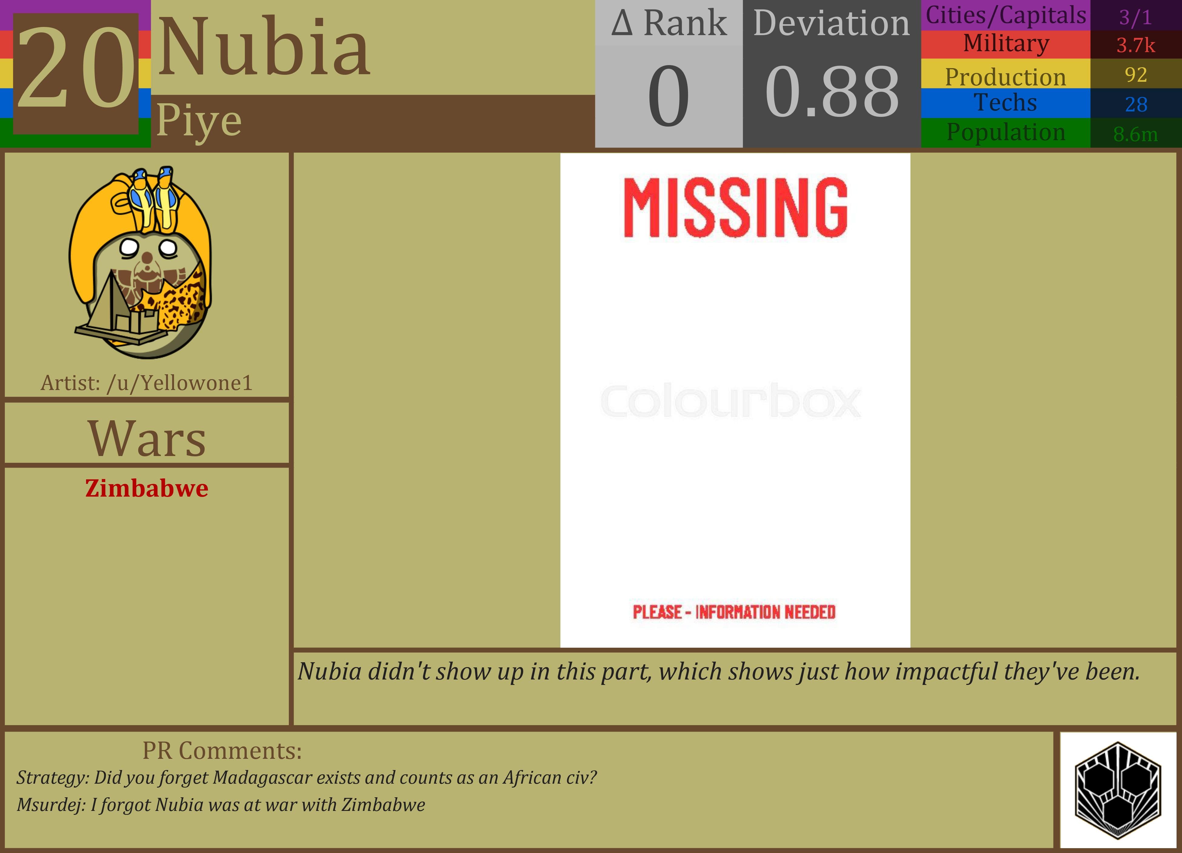 CBR In-Game Screenshot of Nubia