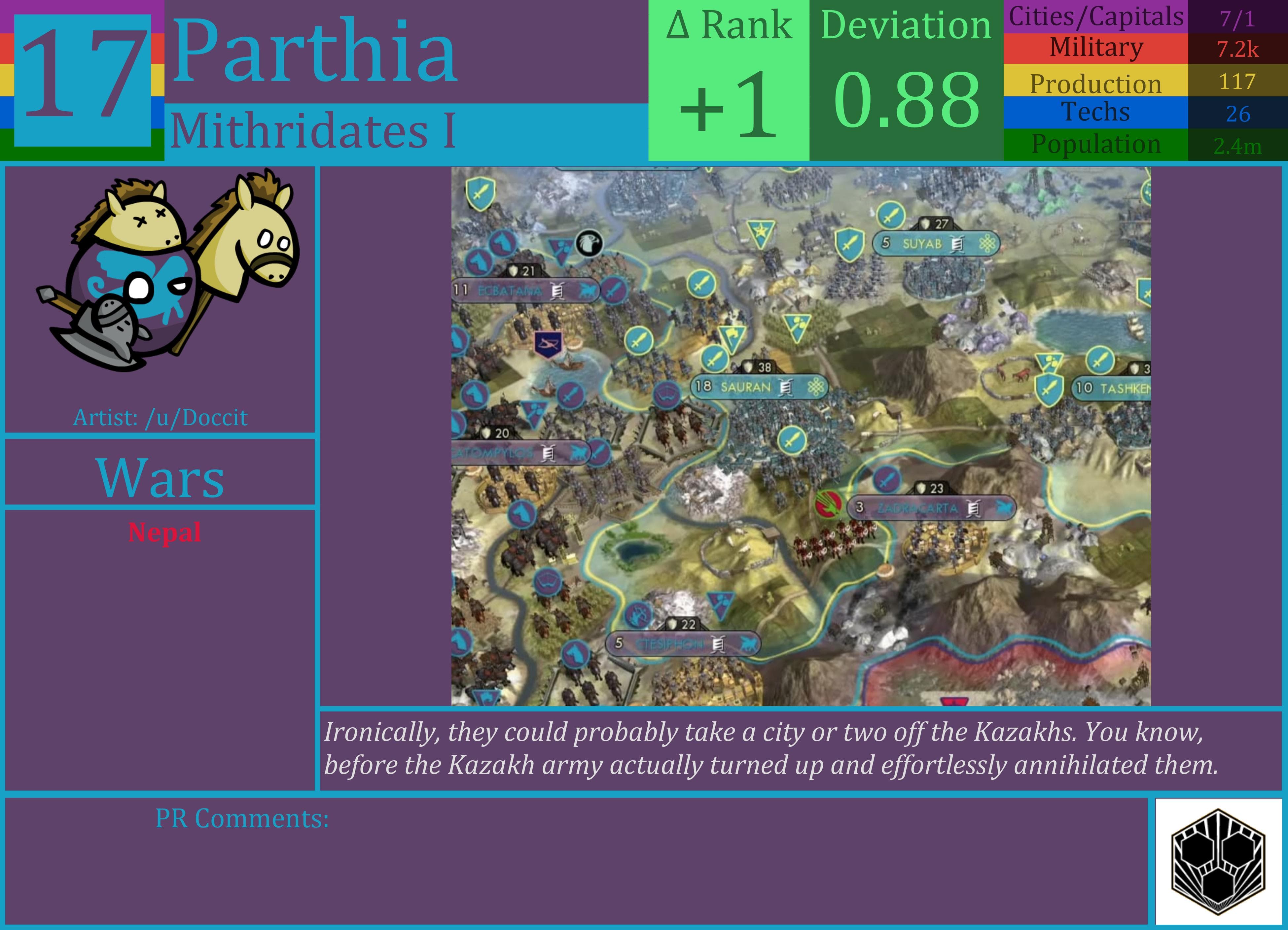 CBR In-Game Screenshot of Parthia