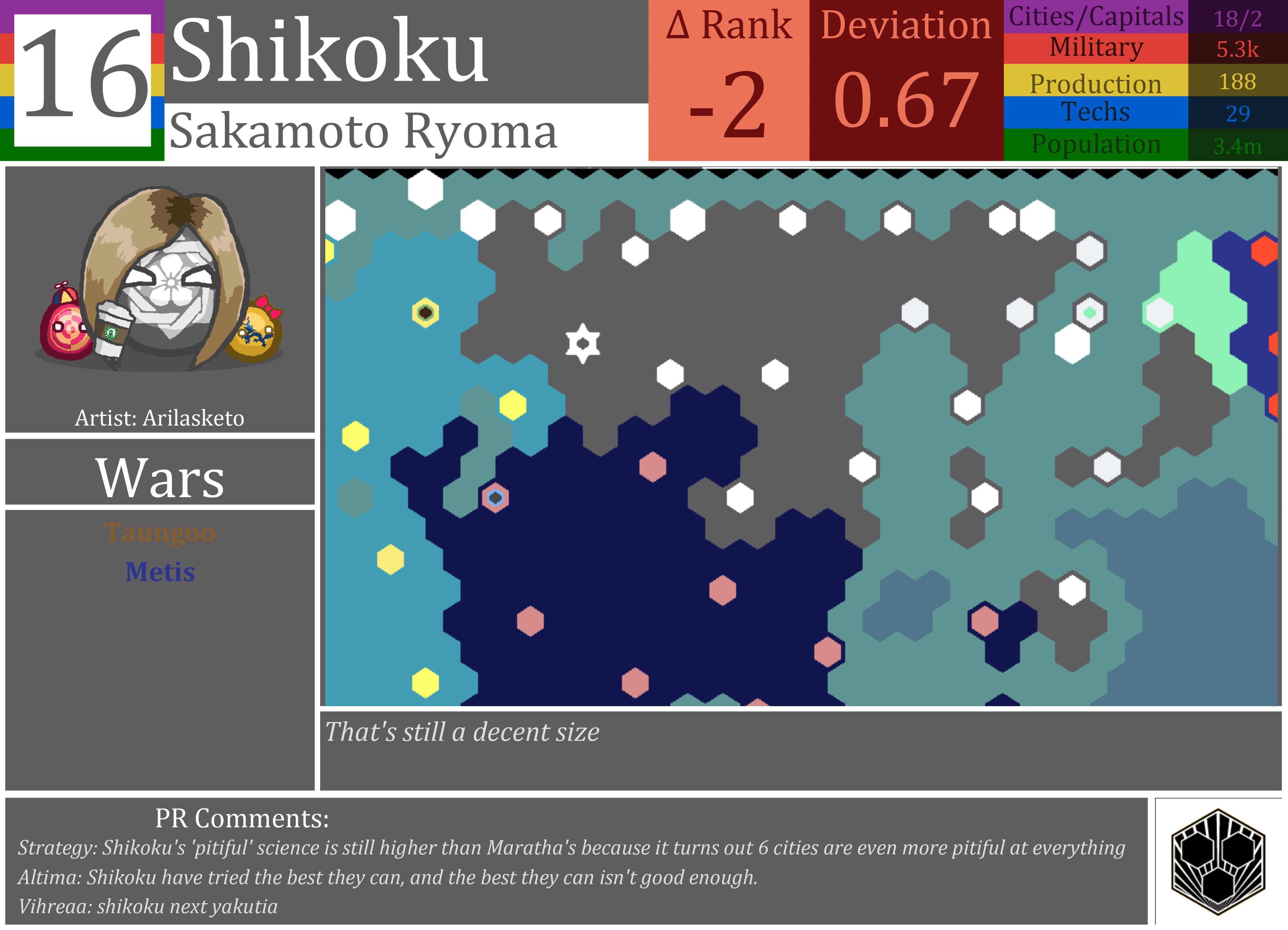CBR In-Game Screenshot of Shikoku