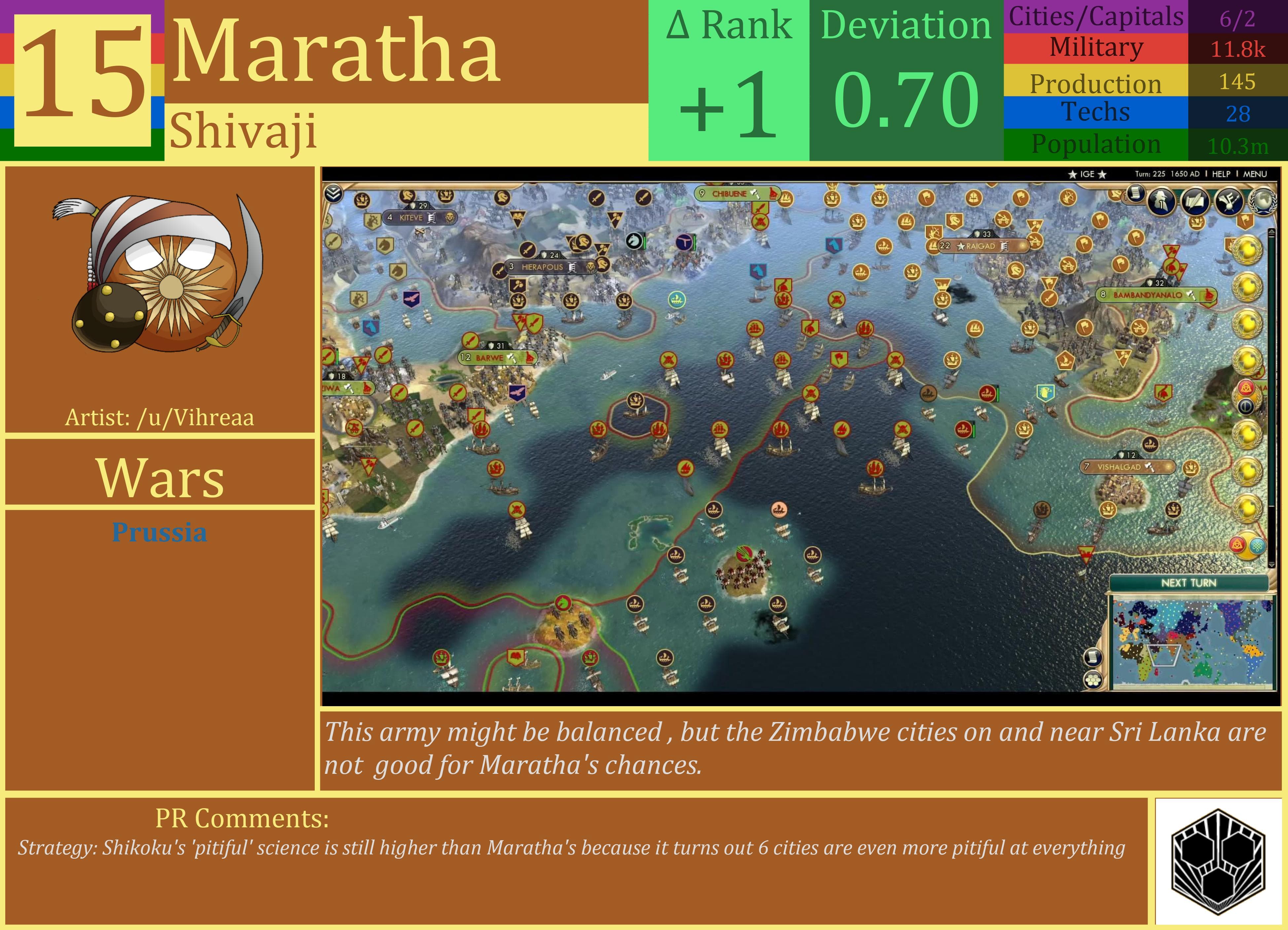 CBR In-Game Screenshot of Maratha