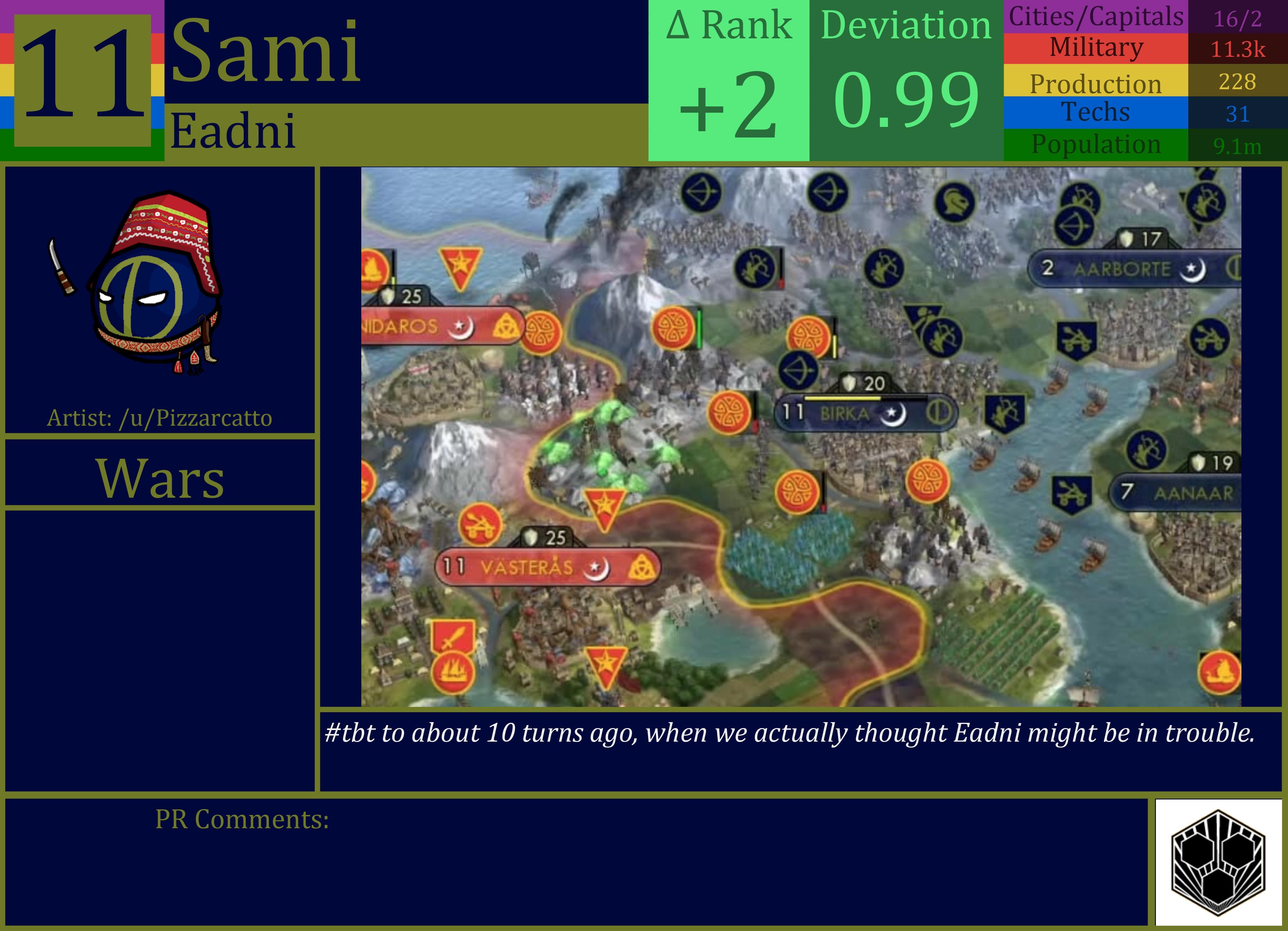 CBR In-Game Screenshot of Sami