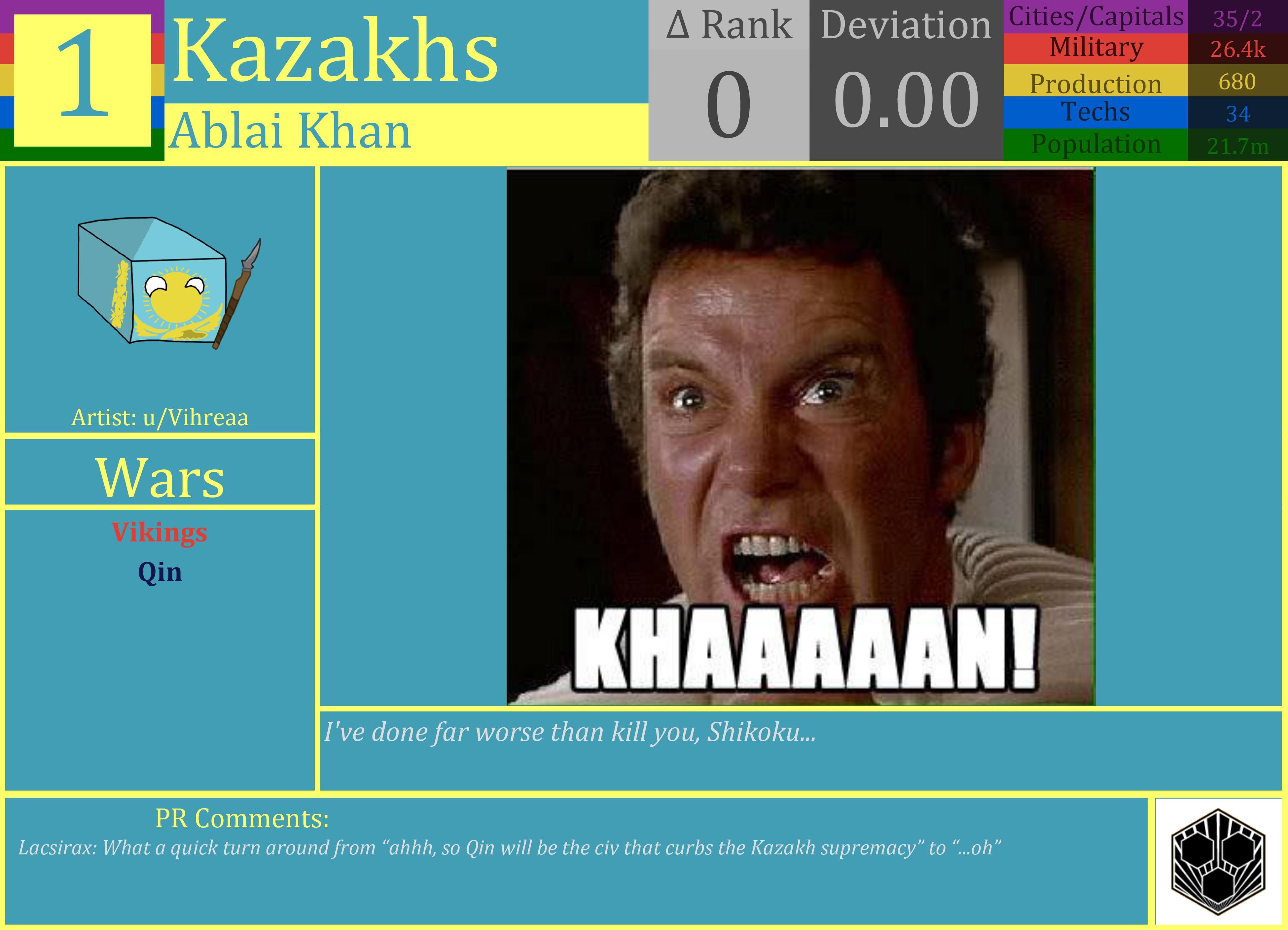 CBR In-Game Screenshot of Winning Streak