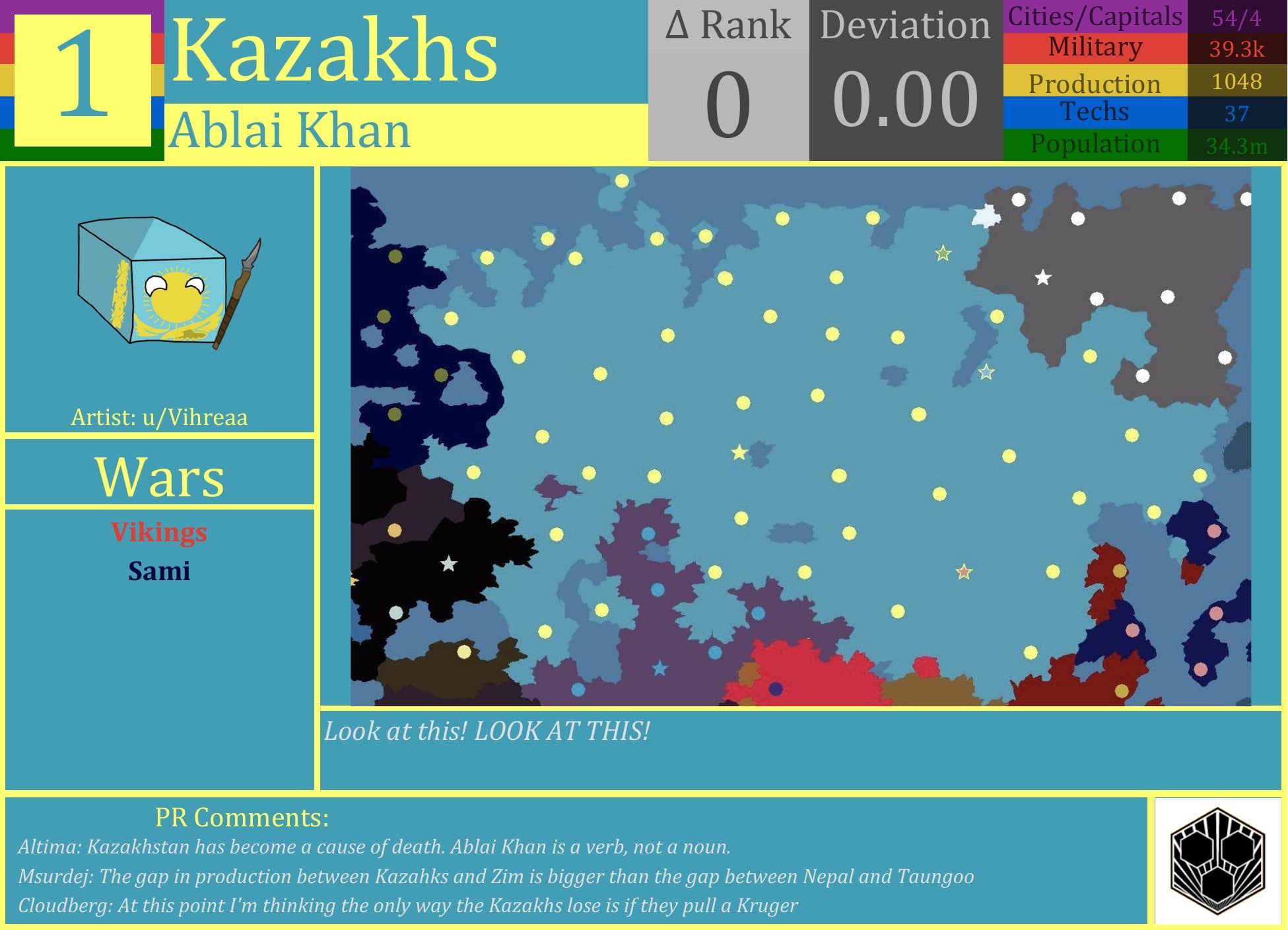 CBR In-Game Screenshot of Kazakhs